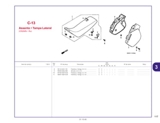 117
01.10.00
Ref.
Qtd.
Item de serviço T.M.O. Nº da peça Descrição CR250 Nº de série Nota
Nº
RL RM RN RP RR RS RT
8 90133-KA3-730 Parafuso, Flange, 8 x 12 ......................... 2 2 – – – – – .................. .................. ..................................
9 90505-MA6-000 Arruela, 6,5 x 5,5..................................... 2 2 – – – – – .................. .................. ..................................
10 95700-06010-00 Parafuso, Flange, 6 x 10 ......................... 4 4 – – – – – .................. .................. ..................................
11 96001-06016-00 Parafuso, Flange, 6 x 16 ......................... 2 2 – – – – – .................. .................. ..................................
C-13
Assento • Tampa Lateral
(CR250RL • RM)
3
 