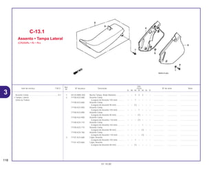 Ref.
Qtd.
Item de serviço T.M.O. Nº da peça Descrição CR250 Nº de série Nota
Nº
RL RM RN RP RR RS RT
1 44125-MN5-000 Bucha Tampa, Roda Dianteira................ – – 2 2 2 – – .................. .................. ..................................
2 77100-KZ3-680 Assento Comp.
(Largura do Assento 105 mm) ............. – – 1 – – – – .................. .................. ..................................
77100-KZ3-860 Assento Comp.
(Largura do Assento 90 mm) ............... – – (1) – – – – .................. .................. ..................................
77100-KZ3-900 Assento Comp.
(Largura do Assento 105 mm) ............. – – – 1 – – – .................. .................. ..................................
77100-KZ3-890 Assento Comp.
(Largura do Assento 90 mm) ............... – – – (1) – – – .................. .................. ..................................
77100-KZ4-900 Assento Comp.
(Largura do Assento 118 mm) ............. – – – (1) – – – .................. .................. ..................................
77100-KZ4-710 Assento Comp.
(Largura do Assento 105 mm) ............. – – – – 1 – – .................. .................. ..................................
77100-KZ3-710 Assento Comp.
(Largura do Assento 90 mm) ............... – – – – (1) – – .................. .................. ..................................
77100-KZ4-760 Assento Comp.
(Largura do Assento 118 mm) ............. – – – – (1) – – .................. .................. ..................................
3 77101-KZ3-680 Capa, Assento
(Largura do Assento 105 mm) ............. – – 1 – – – – .................. .................. ..................................
77101-KZ3-860 Capa, Assento
(Largura do Assento 90 mm) ............... – – (1) – – – – .................. .................. ..................................
C-13.1
Assento • Tampa Lateral
(CR250RN • RP • RR)
118
01.10.00
Assento Comp.......................................................0,1
• Tampa, Lateral
(Uma ou Todas)
3
 