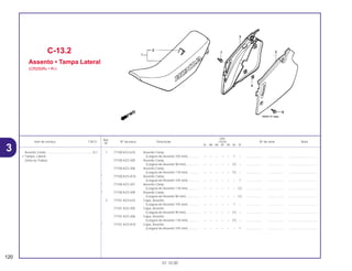 Ref.
Qtd.
Item de serviço T.M.O. Nº da peça Descrição CR250 Nº de série Nota
Nº
RL RM RN RP RR RS RT
1 77100-KZ3-610 Assento Comp.
(Largura do Assento 105 mm) ............. – – – – – 1 – .................. .................. ..................................
77100-KZ3-305 Assento Comp.
(Largura do Assento 90 mm) ............... – – – – – (1) – .................. .................. ..................................
77100-KZ3-306 Assento Comp.
(Largura do Assento 118 mm) ............. – – – – – (1) – .................. .................. ..................................
* 77100-KZ3-A10 Assento Comp.
(Largura do Assento 105 mm) ............. – – – – – – 1 .................. .................. ..................................
* 77100-KZ3-307 Assento Comp.
(Largura do Assento 118 mm) ............. – – – – – – (1) .................. .................. ..................................
* 77100-KZ3-309 Assento Comp.
(Largura do Assento 90 mm) ............... – – – – – – (1) .................. .................. ..................................
2 77101-KZ3-610 Capa, Assento
(Largura do Assento 105 mm) ............. – – – – – 1 – .................. .................. ..................................
77101-KZ3-305 Capa, Assento
(Largura do Assento 90 mm) ............... – – – – – (1) – .................. .................. ..................................
77101-KZ3-306 Capa, Assento
(Largura do Assento 118 mm) ............. – – – – – (1) – .................. .................. ..................................
* 77101-KZ3-A10 Capa, Assento
(Largura do Assento 105 mm) ............. – – – – – – 1 .................. .................. ..................................
C-13.2
Assento • Tampa Lateral
(CR250RS • RT)
120
01.10.00
Assento Comp.......................................................0,1
• Tampa, Lateral
(Uma ou Todas)
3
 