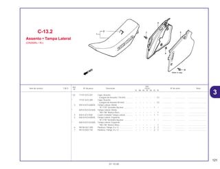 121
01.10.00
Ref.
Qtd.
Item de serviço T.M.O. Nº da peça Descrição CR250 Nº de série Nota
Nº
RL RM RN RP RR RS RT
* (2) 77101-KZ3-307 Capa, Assento
(Largura do Assento 118 mm) ............. – – – – – – (1) .................. .................. ..................................
* 77101-KZ3-309 Capa, Assento
(Largura do Assento 90 mm) ............... – – – – – – (1) .................. .................. ..................................
3 83510-KZ3-600ZA Tampa Lateral, Direita
*R-177R* Vermelho Nuclear................. – – – – – 1 – .................. .................. ..................................
* 83510-KZ3-A10ZA Tampa Lateral, Direita
*NH-196* Branco Ross......................... – – – – – – 1 .................. .................. ..................................
4 83515-KS7-830 Coxim Limitador Tampa Lateral.............. – – – – – 1 1 .................. .................. ..................................
5 83610-KZ3-600ZA Tampa Lateral, Esquerda
*R-177R* Vermelho Nuclear................. – – – – – 1 – .................. .................. ..................................
* 83610-KZ3-A10ZA Tampa Lateral, Esquerda
*NH-196* Branco Ross......................... – – – – – – 1 .................. .................. ..................................
6 90108-GK1-000 Parafuso, Flange, 6 x 12 ........................ – – – – – 2 2 .................. .................. ..................................
7 90133-KA3-730 Parafuso, Flange, 8 x 12 ........................ – – – – – 2 2 .................. .................. ..................................
C-13.2
Assento • Tampa Lateral
(CR250RS • RT)
3
 