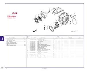 Ref.
Qtd.
Item de serviço T.M.O. Nº da peça Descrição CR250 Nº de série Nota
Nº
RL RM RN RP RR RS RT
1 17210-KZ3-700ZA Carcaça, Filtro Ar
*NH-200R* Cinza Glen......................... 1 1 – – – – – .................. .................. ..................................
2 17212-KS7-830 Base, Elemento ....................................... 1 1 – – – – – .................. .................. ..................................
3 17213-KS7-830 Filtro, Ar................................................... 1 – – – – – – .................. .................. ..................................
17213-KZ3-730 Filtro, Ar................................................... – 1 – – – – – .................. .................. ..................................
4 17215-KS7-830 Suporte Elemento, Filtro Ar ..................... 1 1 – – – – – .................. .................. ..................................
5 17217-KS7-830 Placa, Carcaça Dianteira, Filtro Ar.......... 1 1 – – – – – .................. .................. ..................................
6 17278-KZ4-000 Protetor, Carcaça Filtro Ar ...................... 1 1 – – – – – .................. .................. ..................................
7 17224-KZ3-770 Carcaça, Filtro Ar .................................... 1 1 – – – – – .................. .................. ..................................
8 17253-KZ3-700 Tubo Conexão, Filtro Ar .......................... 1 1 – – – – – .................. .................. ..................................
9 17257-KA3-830 Presilha B, Tubo Conexão Filtro Ar ......... 1 1 – – – – – .................. .................. ..................................
10 17291-KS6-700 Parafuso, Fixação Elemento,
Filtro Ar................................................. 1 1 – – – – – .................. .................. ..................................
11 87517-KZ4-300 Etiqueta, Precaução Tampa,
Filtro Ar................................................. 1 1 – – – – – .................. .................. ..................................
12 90101-ML3-840 Parafuso Fixação .................................... 2 2 – – – – – .................. .................. ..................................
13 94002-05000-0S Porca, Sextavada, 5 mm......................... 5 5 – – – – – .................. .................. ..................................
14 96001-06010-00 Parafuso, Flange, 6 x 10 ........................ 2 2 – – – – – .................. .................. ..................................
C-14
Filtro de Ar
(CR250RL • RM)
122
01.10.00
Carcaça ,Filtro Ar...................................................0,5
• Tubo Conexão, Filtro Ar
Base, Elemento......................................................0,1
• Protetor Carcaça, Filtro Ar
• Carcaça, Tampa Sub Filtro Ar
Filtro, Ar. ................................................................0,2
Suporte Elemento, Filtro Ar....................................0,4
3
 