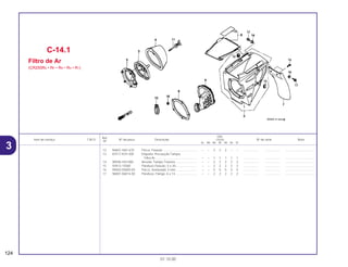 Ref.
Qtd.
Item de serviço T.M.O. Nº da peça Descrição CR250 Nº de série Nota
Nº
RL RM RN RP RR RS RT
12 84601-HA7-670 Porca, Fixação ........................................ – – 2 2 2 – – .................. .................. ..................................
13 87517-KZ4-300 Etiqueta, Precaução Tampa,
Filtro Ar................................................. – – 1 1 1 1 1 .................. .................. ..................................
14 90506-425-000 Arruela, Tampa Traseira ......................... – – 2 2 2 2 2 .................. .................. ..................................
15 93913-15580 Parafuso Fixação, 5 x 20......................... – – 2 2 2 2 2 .................. .................. ..................................
16 94002-05000-0S Porca, Sextavada, 5 mm......................... – – 5 5 5 5 5 .................. .................. ..................................
17 96001-06014-00 Parafuso, Flange, 6 x 14 ......................... – – 2 2 2 2 2 .................. .................. ..................................
C-14.1
Filtro de Ar
(CR250RN • RP • RR • RS • RT)
124
01.10.00
3
 
