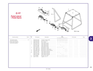 131
01.10.00
Ref.
Qtd.
Item de serviço T.M.O. Nº da peça Descrição CR250 Nº de série Nota
Nº
RL RM RN RP RR RS RT
1 50500-KA3-820 Cavalete Central Comp........................... (1) (1) (1) (1) (1) (1) (1) .................. .................. ..................................
2 50530-KA4-000 Descanço Lateral.................................... 1 1 1 1 1 1 1 .................. .................. ..................................
3 50603-KS6-700 Pino, Junção ........................................... 2 2 2 2 2 2 2 .................. .................. ..................................
4 50616-KZ3-600 Pedal, Apoio Direito ................................ – – – – – 1 1 .................. .................. ..................................
5 50616-ML3-910 Pedal, Apoio Direito ................................ 1 1 – – – – – .................. .................. ..................................
50616-KZ3-860 Pedal, Apoio Direito ................................ – – 1 – – – – .................. .................. ..................................
50616-KZ3-890 Pedal, Apoio Direito ................................ – – – 1 1 – – .................. .................. ..................................
6 50617-KS6-830 Mola Retorno, Pedal................................ 2 2 2 2 – – – .................. .................. ..................................
50617-MAC-670 Mola Retorno, Pedal................................ – – – – 2 – – .................. .................. ..................................
7 50617-MAC-680 Mola Retorno, Pedal Direito .................... – – – – – 1 1 .................. .................. ..................................
8 50618-MAC-680 Mola Retorno, Pedal Esquerdo ............... – – – – – 1 1 .................. .................. ..................................
9 50642-KZ3-600 Pedal, Apoio Esquerdo ........................... – – – – – 1 1 .................. .................. ..................................
10 50642-ML3-910 Pedal, Apoio Esquerdo ........................... 1 1 – – – – – .................. .................. ..................................
50642-KZ3-860 Pedal, Apoio Esquerdo ........................... – – 1 – – – – .................. .................. ..................................
50642-KZ3-890 Pedal, Apoio Esquerdo ........................... – – – 1 1 – – .................. .................. ..................................
11 94102-08800 Arruela, Lisa, 8 mm ................................. 2 2 2 2 2 2 2 .................. .................. ..................................
12 94201-25150 Cupilha 2,5 x 15 ..................................... 2 2 2 2 2 2 2 .................. .................. ..................................
C-17
Pedal Lateral
• Pedal Apoio
Pedal Apoio Direito................................................0,1
(Inclui Peça Relativa)
• Pedal, Apoio Esquerdo
(Inclui Peça Relativa)
3
 