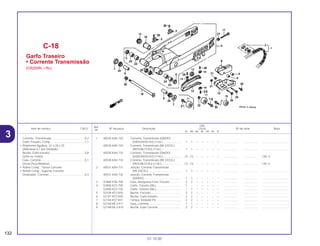 Ref.
Qtd.
Item de serviço T.M.O. Nº da peça Descrição CR250 Nº de série Nota
Nº
RL RM RN RP RR RS RT
1 40530-KA5-742 Corrente, Transmissão (DAIDO)
(DID520DS5-RJ) (116L) ....................... 1 1 – – – – – .................. .................. ..................................
40530-KA5-743 Corrente, Transmissão (RK EXCEL)
(RK520K73-RJ) (116L)......................... 1 1 – – – – – .................. .................. ..................................
40530-KA4-732 Corrente, Transmissão (DAIDO)
(DID520DS5-RJ) (114L) ....................... (1) (1) – – – – – .................. .................. CM, U
40530-KA4-733 Corrente, Transmissão (RK EXCEL)
(RK520KZ3-RJ) (114L)......................... (1) (1) - – – – – .................. .................. CM, U
2 40531-KA4-731 Junção, Corrente Transmissão
(RK EXCEL).......................................... 1 1 – – – – – .................. .................. ..................................
40531-KA4-732 Junção, Corrente Transmissão
(DAIDO)................................................ 1 1 – – – – – .................. .................. ..................................
3 43468-KS6-700 Guia, Mangueira Freio Traseiro .............. 2 2 – – – – – .................. .................. ..................................
4 52000-KZ3-700 Garfo, Traseiro (WL)................................ 1 – – – – – – .................. .................. ..................................
52000-KZ3-730 Garfo, Traseiro (WL)................................ – 1 – – – – – .................. .................. ..................................
5 52109-KS7-830 Bucha, Encosto....................................... 2 2 – – – – – .................. .................. ..................................
6 52141-KS7-830 Bucha, Garfo traseiro.............................. 2 2 – – – – – .................. .................. ..................................
7 52144-KS7-831 Tampa, Vedador Pó ................................ 2 2 – – – – – .................. .................. ..................................
8 52146-ML3-911 Guia, Corrente......................................... 1 1 – – – – – .................. .................. ..................................
9 52148-ML3-910 Bucha, Guia Corrente ............................. 2 2 – – – – – .................. .................. ..................................
C-18
Garfo Traseiro
• Corrente Transmissão
(CR250RL • RM)
132
01.10.00
Corrente, Transmissão ..........................................0,2
Garfo Traseiro, Comp............................................1,1
• Rolamento Agulhas, 22 x 28 x 20
(Adicionar 0,1 por Unidade)
Bucha, Garfo traseiro ............................................0,8
(Uma ou Todas)
Guia, Corrente .......................................................0,1
(Inclui Peça Relativa)
• Rolete Comp., Tensor Corrente
• Rolete Comp., Superior Corrente
Deslizador, Corrente..............................................0,3
3
 