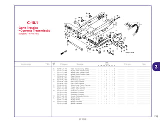 135
01.10.00
Ref.
Qtd.
Item de serviço T.M.O. Nº da peça Descrição CR250 Nº de série Nota
Nº
RL RM RN RP RR RS RT
(5) 52100-KZ4-A10 Garfo Traseiro Comp. (WOL) .................. – – – – – – 1 .................. .................. ..................................
6 52141-KZ3-860 Bucha, Garfo Traseiro Comp .................. – – 2 2 – 2 2 .................. .................. ..................................
7 52142-KZ3-860 Bucha, Garfo Traseiro Comp .................. – – 2 2 – 2 2 .................. .................. ..................................
8 52143-KZ3-860 Arruela, Garfo Traseiro Comp................. – – 4 4 – 4 4 .................. .................. ..................................
9 52146-ML3-791 Guia, Corrente......................................... – – 1 – – – – .................. .................. ..................................
52146-ML3-911 Guia, Corrente......................................... – – – 1 – 1 1 .................. .................. ..................................
10 52148-ML3-910 Bucha Guia, Corrente ............................. – – – 2 – 2 2 .................. .................. ..................................
11 52156-ML3-790 Placa Guia, Corrente............................... – – 1 – – – – .................. .................. ..................................
52156-ML3-910 Placa Guia, Corrente............................... – – – 1 – 1 1 .................. .................. ..................................
12 52158-KA3-831 Rolete Comp., Tensor Corrente .............. – – 2 2 – 2 2 .................. .................. ..................................
13 52161-KZ3-860 Tampa, Garfo Traseiro ............................ – – 2 – – – – .................. .................. ..................................
52161-KS7-831 Tampa, Garfo Traseiro ............................ – – – 2 – 2 2 .................. .................. ..................................
14 52170-KZ3-861 Deslizador, Corrente ............................... – – 1 – – – – .................. .................. ..................................
52170-KZ4-891 Deslizador, Corrente ............................... – – – 1 – – – .................. .................. ..................................
52170-KZ3-601 Deslizador, Corrente ............................... – – – – – 1 1 .................. .................. ..................................
15 52171-KR6-000 Arruela, Deslizador Corrente .................. – – 3 3 – 3 3 .................. .................. ..................................
16 52191-KZ3-860 Bucha, Direita ......................................... – – 1 – – – – .................. .................. ..................................
52191-KZ4-890 Bucha, Direita ......................................... – – – 1 – – – .................. .................. ..................................
17 52192-KZ3-860 Bucha, Esquerda .................................... – – 1 – – – – .................. .................. ..................................
52192-KZ4-890 Bucha, Esquerda .................................... – – – 1 – – – .................. .................. ..................................
C-18.1
Garfo Traseiro
• Corrente Transmissão
(CR250RN • RP • RS • RT)
3
 