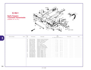 Ref.
Qtd.
Item de serviço T.M.O. Nº da peça Descrição CR250 Nº de série Nota
Nº
RL RM RN RP RR RS RT
18 87507-KZ3-860 Etiqueta, Corrente Transmissão.............. – – 1 – – – – .................. .................. ..................................
19 90106-KS6-700 Parafuso, Sextavado, 8 x 49 ................... – – 2 2 – 2 2 .................. .................. ..................................
20 90117-KZ3-861 Parafuso, Garfo Traseiro ......................... – – 1 1 – 1 1 .................. .................. ..................................
21 90301-KS7-830 Porca, Garfo Traseiro.............................. – – 1 1 – 1 1 .................. .................. ..................................
22 90301-473-003 Porca, U, 6 mm ....................................... – – 2 2 – 2 2 .................. .................. ..................................
23 90309-KF0-003 Porca, Flange, 8 mm............................... – – 1 1 – 1 1 .................. .................. ..................................
24 90309-357-000 Porca, Sextavada, 8 mm......................... – – 2 2 – 2 2 .................. .................. ..................................
25 91071-MJ0-003 Rolamento, Agulhas (NTN) ..................... – – 2 2 – 2 2 .................. .................. ..................................
26 91072-KZ3-861 Rolamento, Encosto Agulhas.................. – – 2 2 – 2 2 .................. .................. ..................................
27 91253-KZ3-861 Vedador, Pó, 30 x 37 x 4......................... – – 2 2 – 2 2 .................. .................. ..................................
28 91283-ML7-003 Vedador, Pó, 22 x 29 x 4......................... – – 2 2 – 2 2 .................. .................. ..................................
29 93500-05008-0A Parafuso, Phillips, 5 x 8........................... – – 4 4 – 4 4 .................. .................. ..................................
30 93500-05008-0A Parafuso, Phillips, 5 x 8........................... – – 3 3 – – – .................. .................. ..................................
90115-KV3-700 Parafuso, Phillips, 5 x 8........................... – – – – – 3 3 .................. .................. ..................................
31 96400-06012-00 Parafuso, Flange, 6 x 12 ......................... – – 1 1 – 1 1 .................. .................. ..................................
32 96400-06050-00 Parafuso, Flange, 6 x 50 ......................... – – 2 2 – 2 2 .................. .................. ..................................
33 96400-08035-00 Parafuso, Flange, 8 x 35 ......................... – – 1 1 – 1 1 .................. .................. ..................................
34 96400-08055-00 Parafuso, Flange, 8 x 55 ......................... – – 1 1 – 1 1 .................. .................. ..................................
C-18.1
Garfo Traseiro
• Corrente Transmissão
(CR250RN • RP • RS • RT)
136
01.10.00
3
 