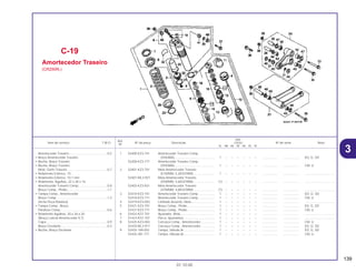139
01.10.00
Ref.
Qtd.
Item de serviço T.M.O. Nº da peça Descrição CR250 Nº de série Nota
Nº
RL RM RN RP RR RS RT
C-19
Amortecedor Traseiro
(CR250RL)
31 52400-KZ3-741 Amortecedor Traseiro Comp.
(SHOWA).............................................. 1 – – – – – – .................. .................. ED, G, SD
52400-KZ3-771 Amortecedor Traseiro Comp.
(SHOWA).............................................. 1 – – – – – – .................. .................. CM, U
2 52401-KZ3-701 Mola Amortecedor Traseiro
(51N/MM, 5,2KGF/MM) ........................ 1 – – – – – – .................. .................. ..................................
52401-ML3-921 Mola Amortecedor Traseiro
(55N/MM, 5,6KGF/MM) ........................ (1) – – – – – – .................. .................. ..................................
52402-KZ3-831 Mola Amortecedor Traseiro
(47N/MM, 4,8KGF/MM) ........................ (1) – – – – – – .................. .................. ..................................
3 52410-KZ3-741 Amortecedor Traseiro Comp .................. 1 – – – – – – .................. .................. ED, G, SD
52410-KZ3-771 Amortecedor Traseiro Comp .................. 1 – – – – – – .................. .................. CM, U
4 52419-KZ3-003 Limitado Assento, Mola........................... 1 – – – – – – .................. .................. ..................................
5 52421-KZ3-701 Braço Comp., Pistão ............................... 1 – – – – – – .................. .................. ED, G, SD
52421-KZ3-771 Braço Comp., Pistão ............................... 1 – – – – – – .................. .................. CM, U
6 52422-KS7-701 Ajustador, Mola ....................................... 1 – – – – – – .................. .................. ..................................
7 51423-KS7-701 Porca, Ajustadora ................................... 1 – – – – – – .................. .................. ..................................
8 52425-KZ3-003 Carcaça Comp., Amortecedor................ 1 – – – – – – .................. .................. CM, U
52425-ML3-911 Carcaça Comp., Amortecedor................ 1 – – – – – – .................. .................. ED, G, SD
9 52425-169-003 Tampa, Válvula Ar................................... 1 – – – – – – .................. .................. ED, G, SD
52425-381-771 Tampa, Válvula Ar................................... 1 – – – – – – .................. .................. CM, U
Amortecedor Traseiro............................................0,5
• Braço Amortecedor Traseiro
• Bucha, Braço Traseiro
• Bucha, Braço Traseiro
Mola, Garfo Traseiro..............................................0,7
• Rolamento Esferico, 10
• Rolamento Esferico, 10,1 mm
• Rolamento, Agulhas, 22 x 28 x 16
Amortecedor Traseiro Comp.................................0,8
Braço Comp., Pistão..............................................1,1
• Tampa Comp., Amortecedor
Braço Comp . ........................................................1,3
(Inclui Peça Relativa)
• Tampa Comp., Braço
Parafuso Comp......................................................0,6
• Rolamento Agulhas, 20 x 26 x 20
(Braço Lateral Amortecedor 0,7)
Capa......................................................................0,9
Braço Oscilante.....................................................0,4
• Bucha, Braço Oscilante
 