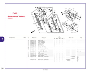Ref.
Qtd.
Item de serviço T.M.O. Nº da peça Descrição CR250 Nº de série Nota
Nº
RL RM RN RP RR RS RT
10 52426-KZ3-701 Braço Comp............................................ 1 – – – – – – .................. .................. ..................................
11 52427-KZ3-003 Coxim, Limitador ..................................... 1 – – – – – – .................. .................. ..................................
12 52428-KA4-832 Placa, Limitadora .................................... 1 – – – – – – .................. .................. ..................................
13 52429-ML3-841 Carcaça Comp........................................ 1 – – – – – – .................. .................. ..................................
14 52431-KA4-831 Anel, Pistão ............................................. 1 – – – – – – .................. .................. ..................................
15 52435-KS7-831 Anel, Limitador ........................................ 1 – – – – – – .................. .................. ..................................
16 52436-ML3-305 Vedador, Óleo ,Jogo............................... 1 – – – – – – .................. .................. ..................................
17 52437-KA4-841 Anel, Vedação Jogo................................ 1 – – – – – – .................. .................. ..................................
18 52438-KA4-741 Porca, Sextavada, 12 mm....................... 1 – – – – – – .................. .................. ..................................
19 52440-KZ3-003 Parafuso, Plugue Comp .......................... 1 – – – – – – .................. .................. CM, U
52440-ML3-911 Parafuso, Plugue Comp .......................... 1 – – – – – – .................. .................. ED, G, SD
20 52451-KS7-831 Capa ....................................................... 1 – – – – – – .................. .................. ..................................
21 52452-KS7-831 Anel, Limitador . ...................................... 1 – – – – – – .................. .................. ..................................
22 52453-KS7-831 Tampa Comp., Camara .......................... 1 – – – – – – .................. .................. ..................................
23 52455-MM5-003 Anel, Limitador . ...................................... 1 – – – – – – .................. .................. ..................................
24 52460-KZ3-700 Braço Comp., Amortecedor.................... 1 – – – – – – ~ LM200069 CM
1 – – – – – – .................. .................. ED, G
1 – – – – – – ~ 2201915 SD
52460-KZ3-701 Braço Comp., Amortecedor.................... 1 – – – – – – LM200070 ~ CM
1 – – – – – – 2201916 ~ SD
1 – – – – – – .................. .................. U
140
01.10.00
3
C-19
Amortecedor Traseiro
(CR250RL)
 
