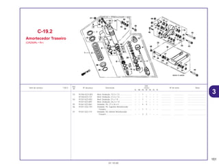 151
01.10.00
Ref.
Qtd.
Item de serviço T.M.O. Nº da peça Descrição CR250 Nº de série Nota
Nº
RL RM RN RP RR RS RT
53 91256-GC5-003 Anel, Vedação, 15,5 x 1,5....................... – – 1 – – – – .................. .................. ..................................
91256-KZ3-731 Anel, Vedação, 21,5 x 1,5....................... – – – 1 – – – .................. .................. ..................................
54 91257-KZ3-003 Anel, Vedação, 21 x 1,9.......................... – – 1 – – – – .................. .................. ..................................
91257-KZ3-891 Anel, Vedação, 26,2 x 1,9....................... – – – 1 – – – .................. .................. ..................................
55 91261-KZ3-861 Vedador, Pó, 27 x 34 x 4......................... – – 4 4 – – – .................. .................. ..................................
56 91351-GS2-701 Vedador, Pó, Superior Amortecedor
Traseiro ................................................ – – 1 1 – – – .................. .................. ..................................
57 91351-KZ3-731 Vedador, Pó, Inferior Amortecedor
Traseiro ................................................ – – 3 3 – – – .................. .................. ..................................
C-19.2
Amortecedor Traseiro
(CR250RN • RP)
3
 