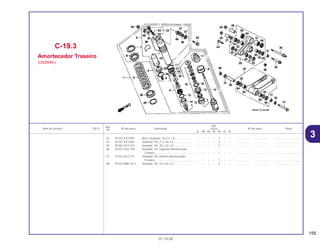 155
01.10.00
Ref.
Qtd.
Item de serviço T.M.O. Nº da peça Descrição CR250 Nº de série Nota
Nº
RL RM RN RP RR RS RT
53 91257-KZ3-891 Anel, Vedação, 26,2 x 1,9....................... – – – – 1 – – .................. .................. ..................................
54 91261-KZ3-861 Vedador, Pó, 27 x 34 x 4......................... – – – – 4 – – .................. .................. ..................................
55 91262-KZ3-731 Vedador, Pó, 25 x 32 x 4......................... – – – – 2 – – .................. .................. ..................................
56 91351-GS2-701 Vedador, Pó, Superior Amortecedor
Traseiro ................................................ – – – – 1 – – .................. .................. ..................................
57 91351-KZ3-731 Vedador, Pó, Inferior Amortecedor
Traseiro ................................................ – – – – 1 – – .................. .................. ..................................
58 91351-MAC-671 Vedador, Pó, 16 x 26 x 3......................... – – – – 2 – – .................. .................. ..................................
C-19.3
Amortecedor Traseiro
(CR250RR)
3
 