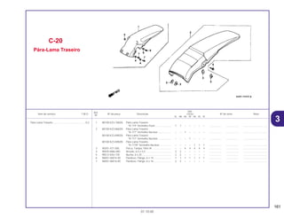 161
01.10.00
Ref.
Qtd.
Item de serviço T.M.O. Nº da peça Descrição CR250 Nº de série Nota
Nº
RL RM RN RP RR RS RT
1 80100-KZ3-700ZA Pára-Lama Traseiro
*R-119* Vermelho Flash ....................... 1 1 – – – – – .................. .................. ..................................
2 80100-KZ3-860ZA Pára-Lama Traseiro
*R-177* Vermelho Nuclear ................... – – 1 – – – – .................. .................. ..................................
80100-KZ3-890ZA Pára-Lama Traseiro
*R-177* Vermelho Nuclear ................... – – – 1 – – – .................. .................. ..................................
80100-KZ3-890ZB Pára-Lama Traseiro
*R-177R* Vermelho Nuclear................. – – – – 1 1 1 .................. .................. ..................................
3 90301-471-000 Porca, Tampa, Filtro Ar ........................... – – 4 4 4 4 4 .................. .................. ..................................
4 90505-MA6-000 Arruela, 6,5 x 5,5..................................... 2 2 – – – – – .................. .................. ..................................
5 90512-KA3-730 Bucha, 6 x 25 .......................................... 2 2 – – – – – .................. .................. ..................................
6 96001-06014-00 Parafuso, Flange, 6 x 14 ......................... 1 1 1 1 1 1 1 .................. .................. ..................................
7 96001-06016-00 Parafuso, Flange, 6 x 16 ......................... 2 2 – – – – – .................. .................. ..................................
C-20
Pára-Lama Traseiro
Para-Lama Traseiro ...............................................0,2
3
 
