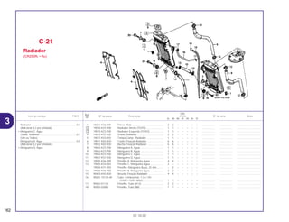Ref.
Qtd.
Item de serviço T.M.O. Nº da peça Descrição CR250 Nº de série Nota
Nº
RL RM RN RP RR RS RT
1 18354-KS6-000 Porca, Mola ............................................. 2 2 – – – – – .................. .................. ..................................
2 19010-KZ3-700 Radiador Direito (TOYO)......................... 1 1 – – – – – .................. .................. ..................................
3 19015-KZ3-700 Radiador Esquerdo (TOYO).................... 1 1 – – – – – .................. .................. ..................................
4 19033-KS7-830 Grade, Radiador ..................................... 2 2 – – – – – .................. .................. ..................................
5 19037-KV3-003 Tampa Comp., Radiador ........................ 1 1 – – – – – .................. .................. ..................................
6 19051-KA3-830 Coxim, Fixação Radiador........................ 6 6 – – – – – .................. .................. ..................................
7 19052-KA3-830 Bucha, Fixação Radiador ....................... 6 6 – – – – – .................. .................. ..................................
8 19062-KZ3-700 Mangueira A, Água ................................. 1 1 – – – – – .................. .................. ..................................
9 19063-KZ3-700 Mangueira B, Água ................................. 1 1 – – – – – .................. .................. ..................................
10 19064-KZ3-700 Mangueira C, Água................................. 1 1 – – – – – .................. .................. ..................................
11 19067-KS7-830 Mangueira D, Água................................. 1 1 – – – – – .................. .................. ..................................
12 19505-KS6-700 Presilha A, Mangueira Água ................... 4 4 – – – – – .................. .................. ..................................
13 19505-KZ4-003 Presilha C, Mangueira Água ................... 2 – – – – – – .................. .................. ..................................
19504-KY1-003 Presilha, Mangueira Água, 25 mm.......... – 2 – – – – – .................. .................. ..................................
14 19506-KS6-700 Presilha B, Mangueira Água ................... 2 2 – – – – – .................. .................. ..................................
15 90403-KA3-830 Arruela, Fixação Radiador ...................... 4 4 – – – – – .................. .................. ..................................
16 95001-75130-40 Tubo Combustível, 7,3 x 130
(95001-75001-60M).............................. 1 1 – – – – – .................. .................. ..................................
17 95002-01130 Presilha, Tubo (A13) ............................... 2 2 – – – – – .................. .................. ..................................
18 95002-02080 Presilha, Tubo (B8) ................................. 1 1 – – – – – .................. .................. ..................................
C-21
Radiador
(CR250RL • RM)
162
01.10.00
Radiador................................................................0,5
(Adicionar 0,2 por Unidade)
• Mangueira C, Água
Grade, Radiador....................................................0,1
(Um ou Todos)
Mangueira A, Água................................................0,4
(Adicionar 0,2 por Unidade)
• Mangueira D, Água
3
 