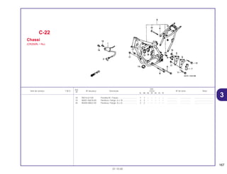 167
01.10.00
Ref.
Qtd.
Item de serviço T.M.O. Nº da peça Descrição CR250 Nº de série Nota
Nº
RL RM RN RP RR RS RT
18 95014-61100 Presilha B1, Fiação ................................. 1 1 – – – – – .................. .................. ..................................
19 96001-06018-00 Parafuso, Flange, 6 x 18 ......................... 2 2 – – – – – .................. .................. ..................................
20 96400-08022-00 Parafuso, Flange, 8 x 22 ......................... 2 2 – – – – – .................. .................. ..................................
C-22
Chassi
(CR250RL • RM)
3
 