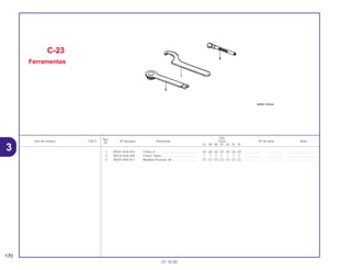 Ref.
Qtd.
Item de serviço T.M.O. Nº da peça Descrição CR250 Nº de série Nota
Nº
RL RM RN RP RR RS RT
1 89201-KS6-810 Chave A .................................................. (2) (2) (2) (2) (2) (2) (2) .................. .................. ..................................
2 89216-KS6-000 Chave, Velas ........................................... 1 1 1 1 1 1 1 .................. .................. ..................................
3 89301-KA4-811 Medidor Pressão, Ar ............................... (1) (1) (1) (1) (1) (1) (1) .................. .................. ..................................
C-23
Ferramentas
170
01.10.00
3
 