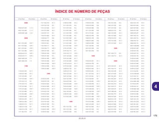 175
05.05.01
Nº da Peça Nº do bloco Nº da Peça Nº do bloco Nº da Peça Nº do bloco Nº da Peça Nº do bloco Nº da Peça Nº do bloco Nº da Peça Nº do bloco
ÍNDICE DE NÚMERO DE PEÇAS
04000
04420-KZ3-600 C-11.1
04421-KZ3-600 C-11.1
04440-MAC-680 C-8.2
06000
06111-KZ3-690 EOP-1
06111-KZ3-860 EOP-1
06111-KZ3-861 EOP-1
06111-KZ3-880 EOP-1
061A0-KZ3-010 EOP-1
061A0-KZ3-711 EOP-1
06431-MA3-405 C-7
06431-MA3-405 C-9
11000
11100-KZ3-405 M-7.1
11100-KZ3-406 M-7.1
11191-KZ3-000 M-7
11191-KZ3-000 EOP-1
11191-KZ3-710 M-7
11191-KZ3-710 EOP-1
11191-KZ3-860 M-7.1
11191-KZ3-860 EOP-1
11191-KZ3-880 M-7.1
11191-KZ3-880 EOP-1
111A0-KE3-000 M-7
11200-KZ3-405 M-7.1
11200-KZ3-406 M-7.1
11200-KZ3-415 M-7.1
11206-GC4-700 M-7
11206-GC4-700 M-7.1
11211-ML3-910 M-7
11211-ML3-910 M-7.1
11341-KZ3-700 M-3
11341-KZ3-860 M-3.1
11341-KZ3-890 M-3.1
11342-KS7-701 M-3
11342-KZ3-860 M-3.1
11350-KA4-771 M-6
11350-KZ3-860 M-6
11350-KZ3-861 M-6
11352-KA4-771 M-6
11352-KA4-771 EOP-1
11395-KS7-000 M-3
11395-KS7-000 EOP-1
11395-KS7-880 M-3
11395-KS7-880 EOP-1
11395-KZ3-860 M-3.1
11395-KZ3-860 EOP-1
11395-KZ3-880 M-3.1
11395-KZ3-880 EOP-1
12000
12100-KZ3-690 M-1.1
12100-KZ3-700 M-1
12100-KZ3-860 M-1.1
12100-KZ3-880 M-1.1
12100-KZ3-A10 M-1.1
12103-KZ3-700 M-1
12104-KZ3-860 M-2.1
12106-KS7-830 M-2
12106-KZ3-860 M-2.1
12107-KS7-830 M-2
12108-KS7-000 M-2
12108-KS7-880 M-2
12108-KS7-880 EOP-1
12108-KZ3-860 M-2.1
12108-KZ3-880 M-2.1
12111-KS7-830 M-2
12112-KS7-830 M-2
12113-KS7-000 M-2
12113-KS7-000 EOP-1
12113-KS7-880 M-2
12114-KS7-000 M-2
12114-KS7-000 EOP-1
12114-KS7-880 M-2
12114-KS7-880 EOP-1
12191-KZ3-000 M-1
12191-KZ3-710 M-1
12191-KZ3-710 EOP-1
12191-KZ3-860 EOP-1
12191-KZ3-880 M-1.1
12191-KZ3-880 EOP-1
12191-KZ3-A10 M-1.1
12197-KZ3-000 EOP-1
12200-KZ3-700 M-1
12200-KZ3-730 M-1
12201-KZ3-690 M-1.1
12201-KZ3-860 M-1.1
12201-KZ3-890 M-1.1
12254-KZ3-000 M-1
12254-KZ3-000 EOP-1
12254-KZ3-860 M-1.1
12254-KZ3-860 EOP-1
12361-035-000 M-2.1
12708-KS7-000 EOP-1
12773-KS7-880 EOP-1
13000
13011-KZ3-305 M-8
13011-KZ3-306 M-8
13100-KZ3-000 M-8
13100-KZ3-690 M-8
13100-KZ3-860 M-8
13100-KZ3-880 M-8
13111-KZ3-000 M-8
13115-147-000 M-5
13300-KZ3-690 M-8
13300-KZ3-700 M-8
13300-KZ3-860 M-8
13300-KZ3-880 M-8
13331-360-000 M-8
13615-KS7-000 M-5
13617-ML3-000 M-5
14000
14100-KZ3-691 M-1.1
14100-KZ3-700 M-1
14100-KZ3-861 M-1.1
14100-KZ3-862 M-1.1
14100-KZ3-881 M-1.1
14111-KS7-832 M-1.1
14121-KZ3-861 M-1.1
14132-430-000 M-1
14132-430-000 EOP-1
14132-HE0-000 M-1.1
14132-HE0-000 EOP-1
14132-KAE-000 M-1.1
14132-KAE-000 EOP-1
14132-KS7-880 M-1
14132-KS7-880 EOP-1
14132-KZ3-880 M-1.1
14132-KZ3-880 EOP-1
14201-KZ3-690 M-2.1
14201-KZ3-860 M-2.1
14431-KS7-830 M-2
14441-KS7-830 M-2
14451-KS7-830 M-2
14461-KS7-830 M-2
14471-KS7-830 M-2
14600-KZ3-010 M-2
14601-KZ3-690 M-2.1
14601-KZ3-860 M-2.1
14700-KZ3-010 M-2
14701-KZ3-690 M-2.1
14701-KZ3-860 M-2.1
15000
15611-KA4-710 M-3
15611-KA4-710 M-3.1
16000
16010-KA5-691 M-12
16011-KA3-741 M-12
16012-KZ3-690 M-12
16012-KZ3-690 M-12.1
16012-ML3-681 M-12
16012-ML3-681 M-12.1
16012-ML3-910 M-12
16012-ML3-910 M-12.1
16013-KA3-741 M-12
16014-KA5-691 M-12
16015-VM0-004 M-12
16016-ML3-910 M-12
16020-KZ3-690 M-12.1
16020-KZ3-700 M-12.1
16020-KZ3-730 M-12.1
16020-KZ3-880 M-12.1
16020-KZ3-A20 M-12.1
16022-KZ3-004 M-12
16022-KZ3-690 M-12
16022-KZ3-730 M-12
16022-KZ3-860 M-12
16022-KZ3-890 M-12
16046-KS7-004 M-12
16050-KAS-691 M-12
16051-KA3-761 M-12
16051-KA3-761 M-12.1
16066-KA3-761 M-12
16066-KA3-761 M-12.1
16075-GHB-B00 M-12
16100-KZ3-690 M-12
16100-KZ3-700 M-12
16100-KZ3-730 M-12
16100-KZ3-760 M-12
16100-KZ3-840 M-12
16100-KZ3-860 M-12
16100-KZ3-880 M-12
16100-KZ3-890 M-12
16100-KZ3-A20 M-12
16118-166-004 M-12
16118-GHB-600 M-12
16137-KA3-761 M-12
16143-MAC-880 M-12
16144-MAC-880 M-12
16179-KZ4-690 M-12
16185-KA3-761 M-12
16198-MAC-880 M-12
16199-KZ3-690 M-12
16199-KZ3-880 M-12
16201-KZ3-690 M-12.1
16201-KZ3-730 M-12.1
16201-KZ3-A20 M-12.1
16201-ML3-681 M-12.1
16202-KZ3-690 M-12.1
16202-KZ3-A20 M-12.1
16202-ML3-681 M-12.1
4
 