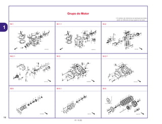 14
01.10.00
1
Grupo do Motor
• O número de referência na ilustração do índice
pode ser diferente do que aparece no texto.
M-1 M-1.1 M-2
M-2.1 M-3 M-3.1
M-4 M-4.1 M-5
 