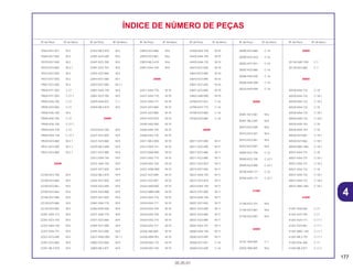 177
05.05.01
Nº da Peça Nº do bloco Nº da Peça Nº do bloco Nº da Peça Nº do bloco Nº da Peça Nº do bloco Nº da Peça Nº do bloco Nº da Peça Nº do bloco
ÍNDICE DE NÚMERO DE PEÇAS
19363-KS7-831 M-2
19365-KS7-830 M-2
19370-KS7-830 M-2
19370-KZ3-860 M-2.1
19372-KS7-830 M-2
19373-KS7-830 M-2
19501-KZ3-000 M-3
19504-KY1-003 C-21
19504-KY1-003 C-21.1
19505-KS6-700 C-21
19505-KZ4-003 C-21
19506-KS6-700 M-3
19506-KS6-700 C-21
19506-KS6-700 C-21.1
19509-KA3-730 C-12
19509-KA3-730 C-12.1
19520-KZ3-860 M-2.1
19531-KZ3-690 M-2.1
19531-KZ3-860 M-2.1
22000
22100-KZ3-700 M-5
22100-KZ3-860 M-5
22100-KZ3-861 M-5
22100-KZ3-862 M-5
22106-KS7-000 M-5
22120-KZ3-860 M-5
22120-KZ3-862 M-5
22201-KA4-712 M-5
22201-KZ3-730 M-5
22321-KA4-740 M-5
22321-KA4-741 M-5
22321-KZ3-690 M-5
22351-KZ3-860 M-5
22351-ML3-910 M-5
22352-ML3-910 M-5
22401-KZ3-690 M-5
22401-KZ3-700 M-5
22401-KZ3-701 M-5
22401-KZ3-860 M-5
22810-KS7-000 M-7
22810-KS7-000 M-7.1
22851-KA4-740 M-5
22851-KZ3-700 M-5
22870-KA4-831 C-1
22920-ML3-910 M-5
23000
23210-KZ3-700 M-9
23221-KS7-830 M-9
23221-KZ3-860 M-9
23225-ML3-680 M-9
23411-KS7-000 M-9
23412-KA4-740 M-9
23421-KA4-740 M-9
23431-KS7-830 M-9
23432-ML3-870 M-9
23441-KS7-830 M-9
23441-KZ3-690 M-9
23441-KZ3-880 M-9
23451-KS7-830 M-9
23461-KA4-770 M-9
23462-KA4-000 M-9
23471-KA4-770 M-9
23471-KZ3-860 M-9
23481-KS7-000 M-9
23491-KZ3-000 M-9
23521-KW3-000 M-7.1
23802-KZ3-860 M-9
23802-ML3-871 M-9
23810-KZ3-860 M-6
23810-KZ3-861 M-6
23810-ML3-010 M-6
23812-KA4-740 M-6
24000
24211-KA4-770 M-10
24221-KA4-770 M-10
24231-KA4-771 M-10
24241-KZ3-860 M-10
24241-KZ3-880 M-10
24241-KZ3-A10 M-10
24265-HA2-000 M-10
24265-KA4-740 M-10
24266 KA4-770 M-10
24311-ML3-000 M-10
24312-KA3-741 M-10
24315-HA0-000 M-10
24315-KA3-710 M-10
24320-KA3-740 M-10
24321-KW6-900 M-10
24321-KZ3-890 M-10
24321-KZ3-891 M-10
24322-HA0-000 M-10
24322-MM4-000 M-10
24324-KA3-710 M-10
24324-KA3-711 M-10
24324-KA3-740 M-10
24324-KA3-740 M-10
24325-KA3-710 M-10
24325-KA3-711 M-10
24326-360-000 M-10
24326-KBH-901 M-10
24328-KA4-770 M-10
24329-KA3-740 M-10
24430-KA3-740 M-10
24435-KA4-740 M-10
24435-KA4-770 M-10
24610-KS7-830 M-10
24610-KZ3-860 M-10
24610-KZ3-890 M-10
24651-KS7-830 M-10
24651-KZ3-860 M-10
24652-HA0-000 M-10
24700-KS7-831 C-16
24700-KZ3-710 C-16
24700-KZ3-860 C-16
24700-KZ3-890 C-16
28000
28211-KS7-000 M-11
28211-KZ3-690 M-11
28211-KZ3-860 M-11
28211-KZ3-880 M-11
28211-KZ3-A10 M-11
28215-KS7-830 M-11
28221-KA4-740 M-11
28221-KZ3-A10 M-11
28223-KA4-740 M-11
28231-KS7-000 M-11
28232-KA4-740 M-11
28251-KS7-830 M-11
28251-KZ3-690 M-11
28251-KZ3-860 M-11
28251-KZ3-890 M-11
28261-KA4-741 M-11
28282-KA4-740 M-11
28282-KZ3-690 M-11
28300-KS7-831 C-16
28300-KZ3-600 C-16
28300-KZ3-860 C-16
28300-KZ3-A10 C-16
28302-KS7-831 C-16
28302-KZ3-860 C-16
28306-KA3-830 C-16
28306-KAE-000 C-16
28333-KK0-000 C-16
30000
30401-KZ3-861 M-6
30401-ML3-681 M-6
30410-KZ3-004 M-6
30410-KZ3-691 M-6
30410-KZ3-861 M-6
30410-KZ3-891 M-6
30500-KZ3-700 C-22
30500-KZ3-700 C-22.1
30500-KZ3-890 C-22.1
30700-KA5-771 C-22
30700-KAS-771 C-22.1
31000
31100-KZ3-701 M-6
31100-KZ3-861 M-6
31100-KZ3-891 M-6
32000
32161-404-000 C-1
32925-958-000 M-6
35000
35130-GM7-700 C-1
35130-KZ3-860 C-1
40000
40530-KA4-732 C-18
40530-KA4-732 C-18.1
40530-KA4-732 C-18.2
40530-KA4-733 C-18
40530-KA4-733 C-18.1
40530-KA4-733 C-18.2
40530-KA5-742 C-18
40530-KA5-743 C-18
40530-KZ3-861 C-18.1
40530-KZ3-862 C-18.1
40530-MAC-682 C-18.1
40531-KA4-731 C-18
40531-KA4-731 C-18.1
40531-KA4-731 C-18.2
40531-KA4-732 C-18
40531-KA4-732 C-18.1
40531-KA4-732 C-18.2
40531-MAC-682 C-18.1
41000
41201-KS6-830 C-11
41201-KZ3-740 C-11
41201-KZ4-711 C-11.1
41201-KZ4-861 C-11.1
41201-MAC-740 C-11.1
41201-ML3-791 C-11.1
41202-KS6-306 C-11
41202-ML3-811 C-11.1
4
 