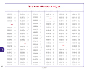 178
05.05.01
Nº da Peça Nº do bloco Nº da Peça Nº do bloco Nº da Peça Nº do bloco Nº da Peça Nº do bloco Nº da Peça Nº do bloco Nº da Peça Nº do bloco
ÍNDICE DE NÚMERO DE PEÇAS
41203-KS6-305 C-11
41204-KA3-710 C-11
41204-KS7-305 C-11
41204-ML3-810 C-11.1
41231-KZ4-000 C-11
41231-KZ4-000 C-11.1
41405-HA7-670 C-19.4
42000
42301-KS6-700 C-11
42301-KZ3-600 C-11.1
42301-KZ3-861 C-11.1
42301-KZ4-710 C-11.1
42306-K24-710 C-11.1
42306-KS7-830 C-11
42306-KZ3-600 C-11.1
42306-KZ3-860 C-11.1
42311-KS6-830 C-11
42311-KS6-830 C-11.1
42311-KZ3-600 C-11.1
42601-MAC-680 C-11.1
42601-ML3-682 C-11
42601-ML3-790 C-11.1
42610-KZ4-405 C-11.1
42610-KZ4-811 C-11
42611-KZ4-405 C-11.1
42611-KZ4-811 C-11
42620-ML3-681 C-11
42620-ML3-681 C-11.1
42630-KZ3-325 C-11
42650-KZ3-405 C-11.1
42650-KZ3-600 C-11.1
42701-KZ3-013 C-11
42701-KZ3-602 C-11.1
42701-KZ3-862 C-11.1
42711-KZ3-611 C-11.1
42711-KZ3-621 C-11.1
42711-ML3-911 C-11
42711-ML3-911 C-11.1
42711-ML3-921 C-11
42711-ML3-921 C-11.1
42712-KS7-641 C-11
42712-KS7-641 C-11.1
42712-KZ3-611 C-11.1
42713-KS6-641 C-11
42713-KS6-641 C-11.1
42713-KZ3-611 C-11.1
42714-KA3-710 C-8
42714-KA3-710 C-8.1
42714-KA3-710 C-8.2
42714-KA3-710 C-11
42714-KA3-710 C-11.1
42715-MA0-770 C-11
42715-MA0-770 C-11.1
42717-329-000 C-11.1
43000
43100-ML3-791 C-9
43100-ML3-911 C-9
43101-ML3-911 C-9
43102-KS6-701 C-9
43103-KS6-702 C-9
43104-KS6-702 C-9
43105-KS6-702 C-9
43105-KZ1-405 C-9
43106-KS6-702 C-9
43108-KS6-701 C-9
43108-ML3-791 C-9
43108-MY6-671 C-9
43109-MA3-006 C-7
43109-MA3-006 C-9
43110-KS6-831 C-9
43110-KZ3-601 C-9
43112-KS6-701 C-9
43125-KZ3-601 C-10
43125-KZ3-861 C-10
43125-KZ4-701 C-10
43131-KW3-006 C-9
43150-KZ3-601 C-9
43209-MA3-006 C-7
43209-MA3-006 C-9
43215-ML3-911 C-9
43330-KS6-700 C-9
43340-KS6-831 C-9
43340-KZ3-600 C-9
43351-KZ4-000 C-11
43351-ML3-790 C-11.1
43352-568-003 C-7
43352-568-003 C-9
43353-461-771 C-7
43353-461-771 C-9
43468-KS6-700 C-18
43468-KS6-700 C-18.1
43468-KS6-700 C-18.2
43500-KZ3-861 C-10
43500-KZ4-701 C-10
43503-KS6-701 C-10
43504-MB2-006 C-10
43510-KZ3-601 C-10
43511-KS6-701 C-10
43511-KS6-702 C-10
43512-KS7-833 C-10
43512-KZ3-861 C-10
43513-KS6-701 C-10
43514-KS6-701 C-10
43517-KS6-701 C-10
43520-MJ6-305 C-10
43530-KS7-831 C-10
44000
44125-MN5-000 C-12.1
44125-MN5-000 C-13.1
44301-MAC-681 C-8.2
44301-ML3-791 C-8.1
44301-ML3-910 C-8
44311-KS6-830 C-8
44311-MAC-680 C-8.2
44311-ML3-790 C-8.1
44312-MAC-680 C-8.2
44312-MAC-740 C-8.2
44312-ML3-790 C-8.1
44312-ML3-910 C-8
44320-ML3-910 C-8
44601-MAC-680 C-8.2
44601-ML3-600 C-8.1
44601-ML3-790 C-8.1
44601-ML3-910 C-8
44610-KS6-315 C-8
44610-KZ4-405 C-8.1
44610-ML3-790 C-8.1
44610-ML3-910 C-8
44611-KS6-315 C-8
44611-KZ3-405 C-8.1
44611-KZ4-405 C-8.1
44620-KA3-830 C-8
44620-KA3-830 C-8.1
44620-MAC-680 C-8.2
44620-ML3-790 C-8.1
44650-KZ3-305 C-8.1
44650-KZ3-405 C-8.1
44650-MAC-680 C-8.2
446A5-ML3-910 C-8
44701-KS6-831 C-8
44701-KZ3-862 C-8.1
44701-MAC-682 C-8.2
44711-ML3-911 C-8.1
44711-ML3-911 C-8.2
44711-ML3-921 C-8
44711-ML3-921 C-8.1
44711-ML3-921 C-8.2
44712-KS6-641 C-8
44712-KS6-641 C-8.1
44712-KS6-641 C-8.2
44713-KS6-641 C-8
44713-KS6-641 C-8.1
44713-KS6-641 C-8.2
44715-MA0-770 C-8
44715-MA0-770 C-8.1
44715-MA0-770 C-8.2
44717-ML3-911 C-8
45100-MAC-671 C-7
45000
45100-ML3-791 C-7
45100-ML3-792 C-7
45100-ML3-911 C-7
45101-ML3-791 C-7
45101-ML3-792 C-7
45101-ML3-911 C-7
45105-KS6-831 C-7
45105-KZ1-405 C-7
45105-MY6-405 C-7
45106-KS6-831 C-7
45107-KS6-702 C-7
45107-ML4-006 C-9
45108-HA5-671 C-7
45108-MY1-006 C-7
45110-KS6-702 C-7
45110-KZ3-016 C-7
45110-KZ3-026 C-7
45110-ML3-791 C-7
45112-KS6-701 C-7
45125-KZ3-003 C-2
45125-MAC-681 C-2.1
45125-ML3-791 C-2.1
45127-KZ4-003 C-2
45131-166-016 C-7
45131-166-016 C-9
45131-HA5-672 C-7
45131-KAE-006 C-7
45131-KZ4-701 C-7
45131-MAC-681 C-7
45132-166-016 C-7
45132-166-016 C-9
45133-MA3-006 C-7
45133-MA3-006 C-9
45150-MAC-681 C-7
45203-MG3-016 C-7
45203-MG3-016 C-9
45215-HA5-672 C-7
45351-KZ1-771 C-8.1
45351-MAC-680 C-8.2
45351-ML3-910 C-8
45461-KA3-710 C-6
45461-KA3-710 C-6.1
45461-KA3-710 C-6.2
45461-KA3-710 C-6.3
45462-KA3-710 C-6
45462-KA3-710 C-6.1
45462-KA3-710 C-6.2
45462-KA3-710 C-6.3
4
 