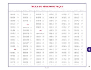 179
05.05.01
Nº da Peça Nº do bloco Nº da Peça Nº do bloco Nº da Peça Nº do bloco Nº da Peça Nº do bloco Nº da Peça Nº do bloco Nº da Peça Nº do bloco
ÍNDICE DE NÚMERO DE PEÇAS
45468-KS7-830 C-4
45468-KS7-830 C-4.1
45500-KS6-841 C-2
45503-KV3-006 C-10
45504-KN5-006 C-2
45504-KN5-006 C-2.1
45510-KCE-671 C-2.1
45510-ML3-790 C-2.1
45513-KA3-732 C-2
45513-KA3-732 C-2.1
45513-KCE-671 C-2.1
45517-166-006 C-2
45517-166-006 C-2.1
45517-GW0-751 C-2.1
45518-GM9-711 C-10
45518-KA3-731 C-2
45518-KA3-731 C-2.1
45520-GM9-711 C-10
45520-KA3-731 C-2
45520-KA3-731 C-2.1
45523-KA3-731 C-2
45523-KA3-731 C-2.1
45530-KN5-305 C-2
45530-KN5-505 C-2.1
46000
46182-500-013 C-10
46503-KW3-000 C-16
46504-KV6-701 C-10
46504-KV6-702 C-10
46510-KZ3-710 C-16
46510-KZ3-730 C-16
46510-KZ3-860 C-16
46510-ML3-910 C-16
46511-KS6-701 C-16
46512-KZ3-860 C-16
46512-KZ4-710 C-16
46512-ML3-910 C-16
46513-KS7-700 C-16
46513-KZ3-600 C-16
46513-KZ3-860 C-16
46525-KK0-003 C-16
50000
50090-KZ3-A10ZA C-22.1
50100-KZ3-600ZA C-22.1
50100-KZ3-680ZA C-22.1
50100-KZ3-700ZA C-22
50100-KZ3-711ZA C-22.1
50100-KZ3-730ZA C-22
50100-KZ3-890ZB C-22.1
50140-KZ3-700ZA C-22
50140-KZ3-700ZB C-22
50140-KZ3-860ZA C-22.1
50140-KZ3-890ZB C-22.1
50306-GN5-830 C-3
50306-GN5-830 C-3.1
50352-KE1-000 C-22.1
50401-KZ3-600 C-22.1
50401-KZ3-700 C-22
50401-KZ3-710 C-22.1
50401-KZ3-860 C-22.1
50405-KZ4-000 C-22
50405-KZ4-000 C-22.1
50405-ML3-770 C-22
50405-ML3-770 C-22.1
50500-KA3-820 C-17
50530-KA4-000 C-17
50603-KS6-700 C-17
50616-KZ3-600 C-17
50616-KZ3-860 C-17
50616-KZ3-890 C-17
50616-ML3-910 C-17
50617-KS6-830 C-17
50617-MAC-670 C-17
50617-MAC-680 C-17
50618-MAC-680 C-17
50642-KZ3-600 C-17
50642-KZ3-860 C-17
50642-KZ3-890 C-17
50642-ML3-910 C-17
51000
51400-KZ3-601ZA C-6.3
51400-KZ3-631 C-6.2
51400-KZ3-661 C-6.2
51400-KZ3-711 C-6.2
51400-KZ3-741 C-6
51400-KZ3-751 C-6
51400-KZ3-771 C-6
51400-KZ3-831 C-6.1
51400-KZ3-851 C-6.1
51400-KZ3-871 C-6.1
51400-KZ3-911 C-6.2
51400-KZ3-A21ZA C-6.3
51401-KZ3-701 C-6
51401-KZ3-701 C-6
51401-KZ3-731 C-6.1
51401-KZ4-681 C-6.2
51401-KZ4-701 C-6
51401-KZ4-731 C-6.1
51401-MAC-741 C-6.3
51401-ML3-791 C-6.2
51401-ML3-911 C-6
51401-ML3-921 C-6
51401-ML3-921 C-6
51403-KZ3-811 C-6.1
51403-KZ4-711 C-6.3
51403-MAC-681 C-6.3
51403-MAC-741 C-6.3
51403-ML3-611 C-6.2
51403-ML3-801 C-6.2
51404-KZ3-701 C-6
51404-KZ3-711 C-6.2
51404-KZ3-731 C-6.1
51404-KZ4-711 C-6.3
51404-MAC-741 C-6.3
51404-ML3-791 C-6.2
51405-KZ4-711 C-6.3
51405-MAC-741 C-6.3
51405-ML3-911 C-6
51405-ML3-911 C-6.1
51405-ML3-921 C-6
51405-ML3-921 C-6.1
51405-ML3-921 C-6.2
51406-KZ3-741 C-6
51406-ML3-911 C-6
51407-ML3-791 C-6.2
51408-KZ3-731 C-6.1
51408-KZ3-731 C-6.2
51408-KZ4-711 C-6.3
51408-MAC-741 C-6.3
51410-KZ3-601 C-6.3
51410-KZ3-701 C-6
51410-KZ3-711 C-6.2
51410-KZ3-731 C-6.1
51410-KZ3-A11 C-6.3
51410-ML3-601 C-6.2
51410-ML3-791 C-6.2
51411-KZ3-701 C-6
51411-KZ3-731 C-6.1
51412-KA4-711 C-6.2
51412-KZ3-003 C-6
51412-KZ3-003 C-6.1
51412-KZ4-711 C-6.3
51412-MAC-741 C-6.3
51414-KZ3-701 C-6
51414-KZ3-701 C-6.1
51414-KZ4-711 C-6.3
51414-MAC-741 C-6.3
51414-ML3-791 C-6.2
51415-KZ3-701 C-6
51415-KZ3-701 C-6.1
51415-KZ4-711 C-6.3
51415-MAC-741 C-6.3
51415-ML3-791 C-6.2
51419-KZ3-003 C-6
51419-KZ3-003 C-6.1
51420-KZ3-701 C-6
51420-KZ3-731 C-6.1
51420-MAC-671 C-6.2
51420-ML3-601 C-6.2
51420-ML3-791 C-6.2
51423-KS7-701 C-19
51425-MAC-681 C-6.3
51425-MAC-741 C-6.3
51430-KZ3-601 C-6.3
51430-KZ3-711 C-6.2
51430-KZ3-811 C-6.1
51430-KZ3-A21 C-6.3
51430-KZ4-891 C-6.2
51431-KZ3-701 C-6
51431-KZ3-711 C-6.2
51431-KZ4-891 C-6.2
51435-KZ3-701 C-6
51435-KZ3-711 C-6.2
51435-ML3-601 C-6.2
51436-KZ3-711 C-6.2
51436-KZ4-711 C-6.3
51436-ML3-601 C-6.2
51437-KZ3-711 C-6.2
51437-KZ4-711 C-6.3
51437-MAC-741 C-6.3
51437-ML3-601 C-6.2
51441-KZ3-601 C-6.3
51441-KZ3-701 C-6
51441-KZ3-711 C-6.2
51441-KZ3-731 C-6.1
51441-KZ3-741 C-6
51441-KZ3-A21 C-6.3
51441-ML3-601 C-6.2
51441-ML3-791 C-6.2
51447-KA4-711 C-6.2
51447-KZ3-003 C-6
51447-KZ3-003 C-6.1
51447-KZ4-711 C-6.3
51447-MAC-741 C-6.3
51450-KZ3-711 C-6.2
51450-KZ3-731 C-6.1
51450-KZ4-711 C-6.3
51450-MAC-741 C-6.3
51450-ML3-791 C-6.2
51450-ML3-911 C-6
51451-KZ3-003 C-6
51451-KZ3-711 C-6.2
51451-KZ3-731 C-6.1
51451-KZ3-731 C-6.2
51451-KZ4-711 C-6.3
51453-KK0-004 C-19.1
51453-KK0-004 C-19.4
51456-KZ3-711 C-6.2
51456-KZ3-731 C-6.1
51456-KZ3-731 C-6.2
4
 