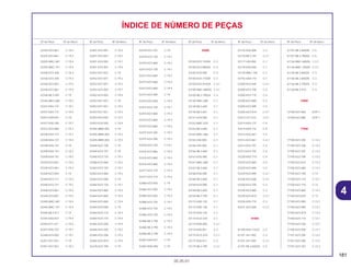 181
05.05.01
Nº da Peça Nº do bloco Nº da Peça Nº do bloco Nº da Peça Nº do bloco Nº da Peça Nº do bloco Nº da Peça Nº do bloco Nº da Peça Nº do bloco
ÍNDICE DE NÚMERO DE PEÇAS
52435-KZ3-861 C-19.2
52435-KZ3-861 C-19.3
52435-MAC-681 C-19.4
52435-MAC-741 C-19.4
52436-KZ3-305 C-19.2
52436-KZ3-305 C-19.3
52436-KZ3-861 C-19.2
52436-KZ3-861 C-19.3
52436-ML3-305 C-19
52436-MN1-680 C-19.2
52437-KA3-731 C-19.1
52437-KA3-731 C-19.4
52437-KA4-841 C-19
52437-KS6-305 C-19.1
52437-KZ3-860 C-19.2
52438-KA3-731 C-19.1
52438-KA3-731 C-19.4
52438-KA4-741 C-19
52438-KA4-741 C-19.2
52438-KA4-741 C-19.3
52439-KZ3-861 C-19.2
52439-KZ3-861 C-19.3
52440-KZ3-003 C-19
52440-KZ3-711 C-19.3
52440-KZ3-731 C-19.1
52440-KZ3-861 C-19.2
52440-KZ3-891 C-19.2
52440-MAC-681 C-19.4
52440-MAC-741 C-19.4
52440-ML3-911 C-19
52445-KA3-831 C-19.4
52445-KT1-671 C-19.4
52447-KS6-701 C-19.1
52448-KZ4-003 C-19.1
52451-KS7-831 C-19
52451-KS7-831 C-19.2
52451-KZ3-891 C-19.2
52451-KZ3-891 C-19.3
52451-KZ4-003 C-19.1
52451-KZ4-901 C-19.4
52452-KS7-831 C-19
52452-KS7-831 C-19.2
52452-KS7-831 C-19.3
52452-KZ4-003 C-19.1
52452-KZ4-003 C-19.4
52453-KS7-831 C-19
52453-KS7-831 C-19.2
52453-KS7-831 C-19.3
52453-KZ4-003 C-19.1
52453-KZ4-003 C-19.4
52455-MM5-003 C-19
52455-MM5-003 C-19.2
52455-MM5-003 C-19.3
52460-KZ3-700 C-19
52460-KZ3-701 C-19
52460-KZ3-730 C-19.1
52460-KZ3-860 C-19.2
52463-KZ3-730 C-19.1
52463-KZ3-860 C-19.2
52463-KZ4-000 C-19
52464-KZ3-730 C-19.1
52464-KZ3-860 C-19.2
52464-KZ3-860 C-19.3
52464-KZ3-860 C-19.4
52464-KZ4-000 C-19
52464-KZ4-710 C-19.3
52464-KZ4-710 C-19.4
52465-KZ3-600 C-19.4
52465-KZ4-305 C-19.2
52465-KZ4-306 C-19.3
52465-KZ4-A10 C-19.4
52470-KZ3-700 C-19
52470-KZ3-701 C-19
52470-KZ3-730 C-19.1
52470-KZ3-860 C-19.2
52473-KZ3-730 C-19.1
52473-KZ3-860 C-19.2
52473-KZ3-860 C-19.3
52473-KZ3-860 C-19.4
52473-KZ4-000 C-19
52475-KZ3-600 C-19.4
52475-KZ3-730 C-19.1
52475-KZ3-860 C-19.2
52475-KZ3-860 C-19.3
52475-KZ3-860 C-19.4
52475-KZ4-305 C-19.2
52475-KZ4-306 C-19.3
52476-KZ3-730 C-19.1
52476-KZ3-860 C-19.2
52476-KZ3-860 C-19.3
52476-KZ3-860 C-19.4
52477-KZ4-710 C-19.3
52477-KZ4-710 C-19.4
52486-KZ3-003 C-19
52486-KZ3-003 C-19.2
52486-KZ3-003 C-19.3
52486-KZ3-730 C-19.1
52486-KZ3-730 C-19.2
52486-KZ3-730 C-19.3
52486-ML3-790 C-19.2
52486-ML3-790 C-19.3
52486-ML3-790 C-19.4
52487-KA4-831 C-19
52487-KN5-000 C-19
53000
53100-KZ3-730ZA C-3
53100-KZ3-890ZA C-3
53100-KZ4-000 C-3
53100-KZ4-710ZB C-3
53100-KZ4-A10ZA C-3.1
53100-MAC-680ZA C-3.1
53100-ML3-790ZA C-3
53140-MAC-680 C-1
53140-ML3-600 C-1
53140-ML3-601 C-1
53141-KZ4-000 C-1
53163-MAC-670 C-1
53163-ML3-600 C-1
53164-MAC-680 C-1
53165-430-000 C-1
53166-430-000 C-1
53166-ML3-600 C-1
53167-KS6-000 C-1
53167-MAC-680 C-1
53167-ML3-600 C-1
53168-KS6-000 C-1
53168-ML3-600 C-1
53169-KZ4-000 C-1
53169-ML3-600 C-1
53169-ML3-790 C-1
53172-KA3-730 C-1
53172-KAE-730 C-1
53174-KA3-730 C-1
53174-KCE-670 C-1
53174-KN5-006 C-2.1
53174-KS6-831 C-2
53175-KCE-670 C-2.1
53175-KS6-671 C-2
53175-ML3-790 C-2.1
53176-KS6-006 C-2
53176-ML3-791 C-2.1
53177-430-000 C-1
53178-KA3-840 C-1
53178-MAC-740 C-1
53192-KA4-710 C-1
53200-KZ3-600 C-4.1
53200-KZ3-700 C-4
53200-KZ3-710 C-4
53200-KZ3-860 C-4
53200-KZ3-890 C-4
53200-KZ3-A10 C-4.1
53214-371-010 C-4.1
53214-KA3-731 C-4
53214-KA3-732 C-4
53214-KZ3-861 C-4
53214-KZ3-861 C-4.1
53214-KZ4-701 C-4
53214-KZ4-702 C-4
53229-KA3-710 C-4
53229-KZ3-860 C-4
53229-KZ4-890 C-4
53229-KZ4-890 C-4.1
53230-KZ3-600 C-3.1
53230-KZ3-700 C-3
53230-KZ3-860 C-3
53230-KZ3-A10 C-3.1
53230-KZ4-710 C-3
53231-KZ3-600 C-3.1
61000
61100-KA3-732ZC C-5
61101-441-000 C-3
61101-441-000 C-3.1
61101-ML3-600ZA C-5
61101-ML3-600ZB C-5
61101-ML3-790ZA C-5
61136-MAC-680ZA C-3.1
61136-MAC-740ZA C-3.1
61136-ML3-600ZA C-3
61136-ML3-600ZB C-3
61136-ML3-790ZA C-3
61136-ML3-910 C-3
72000
72108-KZ3-860 EOP-1
72708-KZ3-880 EOP-1
77000
77100-KZ3-305 C-13.2
77100-KZ3-306 C-13.2
77100-KZ3-307 C-13.2
77100-KZ3-309 C-13.2
77100-KZ3-610 C-13.2
77100-KZ3-680 C-13.1
77100-KZ3-700 C-13
77100-KZ3-710 C-13.1
77100-KZ3-770 C-13
77100-KZ3-860 C-13.1
77100-KZ3-870 C-13
77100-KZ3-890 C-13.1
77100-KZ3-900 C-13.1
77100-KZ3-A10 C-13.2
77100-KZ4-710 C-13.1
77100-KZ4-760 C-13.1
77100-KZ4-900 C-13.1
77101-KZ3-305 C-13.2
77101-KZ3-306 C-13.2
77101-KZ3-307 C-13.2
4
 