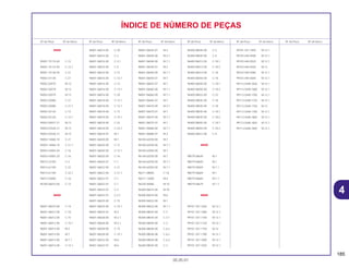 185
05.05.01
Nº da Peça Nº do bloco Nº da Peça Nº do bloco Nº da Peça Nº do bloco Nº da Peça Nº do bloco Nº da Peça Nº do bloco Nº da Peça Nº do bloco
ÍNDICE DE NÚMERO DE PEÇAS
95000
95001-75110-40 C-12
95001-75110-40 C-12.1
95001-75130-40 C-21
95002-01130 C-21
95002-02070 M-12
95002-02079 M-12
95002-02079 M-12
95002-02080 C-21
95002-02080 C-21.1
95002-02120 C-12
95002-02120 C-12.1
95003-05027-31 M-12
95003-07036-31 M-12
95003-07036-31 M-12
95003-14060-10 C-21
95003-14060-10 C-21.1
95003-43004-20 C-16
95003-43005-20 C-16
95014-22100 C-3
95014-61100 C-22
95014-61100 C-22.1
95015-54000 C-16
95700-06010-00 C-13
96000
96001-06010-00 C-14
96001-06012-00 C-10
96001-06012-00 C-15
96001-06012-00 C-15.1
96001-06014-00 M-2
96001-06014-00 M-7
96001-06014-00 M-7.1
96001-06014-00 C-14.1
96001-06014-00 C-20
96001-06016-00 C-3
96001-06016-00 C-3.1
96001-06016-00 C-5
96001-06016-00 C-12
96001-06016-00 C-12.1
96001-06016-00 C-13
96001-06016-00 C-13.1
96001-06016-00 C-20
96001-06018-00 C-12.1
96001-06018-00 C-12.1
96001-06018-00 C-15
96001-06018-00 C-15.1
96001-06018-00 C-22
96001-06018-00 C-22.1
96001-06018-07 M-1
96001-06020-00 M-1
96001-06020-00 C-12
96001-06020-00 C-12.1
96001-06020-00 C-16
96001-06020-07 C-1
96001-06022-00 C-21
96001-06022-00 C-21.1
96001-06022-07 C-1
96001-06022-07 C-1
96001-06022-07 C-2
96001-06022-07 C-2.1
96001-06025-00 C-15
96001-06025-00 C-15.1
96001-06025-07 M-3
96001-06028-00 M-2.1
96001-06028-00 M-3.1
96001-06028-00 C-15
96001-06028-00 C-15.1
96001-06032-00 M-6
96001-06032-07 M-6
96001-06035-07 M-3
96001-06040-00 M-3.1
96001-06040-00 M-7.1
96001-06040-07 M-3
96001-06050-00 M-7.1
96001-06050-07 M-7
96001-06055-07 M-7
96001-06060-00 M-7.1
96001-06060-00 M-7.1
96001-06065-07 M-7
96001-06070-00 M-3.1
96001-06070-07 M-7
96001-06075-00 M-7.1
96001-06075-07 M-7
96001-06080-00 M-7.1
96001-06080-07 M-3
96100-62030-00 M-7
96100-62030-00 M-7.1
96100-62050-00 M-7
96140-62030-00 M-7
96140-62030-00 M-7.1
96140-62050-00 M-7.1
96211-08000 C-16
96211-13000 M-4
96220-40080 M-10
96300-06016-00 M-10
96300-06018-00 M-6
96300-06022-00 M-1
96300-06022-00 M-1.1
96300-08035-00 C-3
96300-08035-00 C-3.1
96300-08040-00 C-3
96300-08040-00 C-6.2
96300-08040-08 C-6.2
96300-08040-08 C-6.3
96300-08045-00 C-3
96300-08045-00 C-3
96300-08045-00 C-4
96400-06012-00 C-18.1
96400-06012-00 C-18.2
96400-06014-00 C-18
96400-06050-00 C-18
96400-06050-00 C-18.1
96400-06050-00 C-18.2
96400-08022-00 C-22
96400-08035-00 C-18
96400-08035-00 C-18
96400-08035-00 C-18.1
96400-08035-00 C-18.2
96400-08055-00 C-18.1
96400-08055-00 C-18.2
96500-06012-00 C-9
98000
98079-58649 M-1
98079-58659 M-1
98079-58659 M-1.1
98079-58669 M-1
98079-58669 M-1.1
98079-58679 M-1.1
99000
99101-357-1650 M-12.1
99101-357-1680 M-12.1
99101-357-1700 M-12.1
99101-357-1720 M-12.1
99101-357-1750 M-12
99101-357-1780 M-12.1
99101-357-1800 M-12.1
99101-357-1820 M-12.1
99101-357-1850 M-12.1
99103-440-0500 M-12.1
99103-440-0520 M-12.1
99103-440-0550 M-12
99103-440-0580 M-12.1
99103-440-0600 M-12.1
99113-GHB-1650 M-12.1
99113-GHB-1680 M-12.1
99113-GHB-1700 M-12.1
99113-GHB-1720 M-12.1
99113-GHB-1750 M-12
99113-GHB-1780 M-12.1
99113-GHB-1800 M-12.1
99113-GHB-1820 M-12.1
99113-GHB-1850 M-12.1
4
 