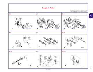 15
01.10.00
1
Grupo do Motor
• O número de referência na ilustração do índice
pode ser diferente do que aparece no texto.
M-6 M-7 M-7.1
M-8 M-9 M-10
M-11 M-12 M-12.1
 