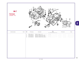 43
01.10.00
Ref.
Qtd.
Item de serviço T.M.O. Nº da peça Descrição CR250 Nº de série Nota
Nº
RL RM RN RP RR RS RT
31 96001-06075-07 Parafuso, Flange, 6 x 75 ......................... 2 2 – – – – – .................. .................. ..................................
32 96100-62030-00 Rolamento, Radial Esferas, 6203............ 1 1 – – – – – .................. .................. ..................................
33 96100-62050-00 Rolamento, Radial Esferas, 6205............ 1 1 – – – – – .................. .................. ..................................
34 96140-62030-00 Rolamento, Radial Esferas, 6203U ......... 1 1 – – – – – .................. .................. ..................................
M-7
Carcaça
(CR250RL • RM)
2
 