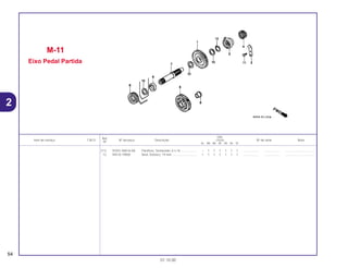 Ref.
Qtd.
Item de serviço T.M.O. Nº da peça Descrição CR250 Nº de série Nota
Nº
RL RM RN RP RR RS RT
(11) 93301-06016-0A Parafuso, Sextavado, 6 x 16 ................... – 1 1 1 1 1 1 .................. .................. ..................................
12 94510-19000 Anel, Elástico, 19 mm ............................. 1 1 1 1 1 1 1 .................. .................. ..................................
M-11
Eixo Pedal Partida
54
01.10.00
2
 