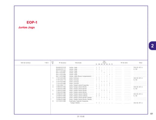 61
01.10.00
Ref.
Qtd.
Item de serviço T.M.O. Nº da peça Descrição CR250 Nº de série Nota
Nº
RL RM RN RP RR RS RT
061A0-KZ3-010 Juntas, Jogo............................................ 1 1 – – – – – .................. .................. CM, ED, SP, U
061A0-KZ3-711 Juntas, Jogo............................................ 1 1 – – – – – .................. .................. G, SD
06111-KZ3-860 Juntas, Jogo............................................ – – 1 – – – – .................. .................. ..................................
06111-KZ3-861 Juntas, Jogo............................................ – – – 1 – – – .................. .................. ..................................
06111-KZ3-690 Juntas, Jogo............................................ – – – – – 1 – .................. .................. ..................................
06111-KZ3-880 Juntas, Jogo (Peças Componentes)....... – – – – 1 – – .................. .................. ..................................
1 11191-KZ3-000 Junta, Carcaça........................................ 1 1 – – – – – .................. .................. CM, ED, SP, U
11191-KZ3-710 Junta, Carcaça........................................ 1 1 – – – – – .................. .................. G, SD
2 11191-KZ3-860 Junta, Carcaça........................................ – – 1 1 1 – – .................. .................. ..................................
11191-KZ3-880 Junta, Carcaça........................................ – – – – – 1 – .................. .................. ..................................
3 11352-KA4-771 Junta, Tampa Lateral Esquerda.............. 1 1 1 1 1 1 – .................. .................. ..................................
4 11395-KS7-000 Junta, Tampa Lateral Direita................... 1 1 – – – – – .................. .................. CM, ED, SP, U
11395-KS7-880 Junta, Tampa Lateral Direita................... 1 1 – – – – – .................. .................. G, SD
5 11395-KZ3-860 Junta, Tampa Lateral Direita................... – – 1 1 1 – – .................. .................. ..................................
11395-KZ3-880 Junta, Tampa Lateral Direita................... – – – – – 1 – .................. .................. ..................................
6 12708-KS7-000 Junta, Tampa Lateral Cilindro................. 2 2 – – – – – .................. .................. CM, ED, SP, U
12108-KS7-880 Junta, Tampa Lateral Cilindro................. 2 2 – – – – – .................. .................. G, SD
7 72108-KZ3-860 Junta, Tampa Lateral Direita Cilindro ..... – – 1 1 1 – – .................. .................. ..................................
* 72708-KZ3-880 Junta, Tampa Lateral Direita Cilindro ..... – – – – – 1 – .................. .................. ..................................
8 12113-KS7-000 Guarnição, Superior Esquerda,
Tampa Cilindro..................................... 1 1 – – – – – .................. .................. CM, ED, SP, U
EOP-1
Juntas Jogo
2
 
