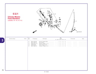 Ref.
Qtd.
Item de serviço T.M.O. Nº da peça Descrição CR250 Nº de série Nota
Nº
RL RM RN RP RR RS RT
16 90545-300-000 Arruela, Parafuso Óleo............................ – – 4 4 4 4 4 .................. .................. ..................................
17 90651-MA5-671 Anel, Elástico .......................................... – – 1 1 1 1 1 .................. .................. ..................................
18 93600-04012-1G Parafuso, Phillips, 4 x 12......................... – – 2 2 2 2 2 .................. .................. ..................................
19 94050-06000 Porca, Flange, 6 mm............................... – – 1 1 1 1 1 .................. .................. ..................................
20 96001-06022-07 Parafuso, Flange, 6 x 22 ......................... – – 2 2 2 2 2 .................. .................. ..................................
C-2.1
Cilindro Mestre
Freio Dianteiro
(CR250RN • RP • RR • RS • RT)
70
01.10.00
3
 