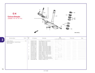 Ref.
Qtd.
Item de serviço T.M.O. Nº da peça Descrição CR250 Nº de série Nota
Nº
RL RM RN RP RR RS RT
1 45468-KS7-830 Guia Mangueira, Freio Dianteiro ............. 1 1 1 1 1 – – .................. .................. ..................................
2 53200-KZ3-700 Coluna, Direção Comp. .......................... 1 1 – – – – – .................. .................. ..................................
3 53200-KZ3-860 Coluna, Direção Comp. .......................... – – 1 – – – – .................. .................. ..................................
53200-KZ3-890 Coluna, Direção Comp. .......................... – – – 1 – – – .................. .................. ..................................
53200-KZ3-710 Coluna, Direção Comp. .......................... – – – – 1 – – .................. .................. ..................................
4 53214-KA3-731 Vedador, Coluna Direção (NOK) ............ 1 1 – – – – – .................. .................. ..................................
53214-KA3-732 Vedador, Coluna Direção (ARAI)............ 1 1 – – – – – .................. .................. ..................................
53214-KZ3-861 Vedador, Coluna Direção (ARAI)............ – – 1 1 1 – – .................. .................. ..................................
5 53214-KZ4-701 Vedador, Coluna Direção (ARAI)............ 1 1 1 1 1 – – .................. .................. ..................................
53214-KZ4-702 Vedador, Coluna Direção (NOK) ............ 1 1 1 1 – – – .................. .................. ..................................
6 53229-KA3-710 Arruela Superior, Coluna Direção ........... 1 1 – – – – – .................. .................. ..................................
53229-KZ3-860 Arruela Superior, Coluna Direção ........... – – 1 – – – – .................. .................. ..................................
53229-KZ4-890 Arruela Superior, Coluna Direção ........... – – – 1 1 – – .................. .................. ..................................
7 90106-MJ0-000 Parafuso, Flange, 6 x 16 ......................... 1 1 1 1 1 – – .................. .................. ..................................
8 90107-KF0-000 Parafuso, Flange, 8 x 40 ......................... – – 4 4 4 – – .................. .................. ..................................
9 91015-KZ4-701 Rolamento, Coluna Direção (NTN) ......... 1 1 2 2 2 – – .................. .................. ..................................
10 91015-425-832 Rolamento, Coluna Direção (NACHI) ..... 1 1 – – – – – .................. .................. ..................................
11 96300-08045-00 Parafuso, Flange, 8 x 45 ......................... 4 4 – – – – – .................. .................. ..................................
C-4
Coluna Direção
(CR250RL • RM • RN • RP • RR)
74
01.10.00
Coluna, Direção.....................................................0,9
• Rolamento Superior, Coluna Direção
(Um ou Todos)
3
 