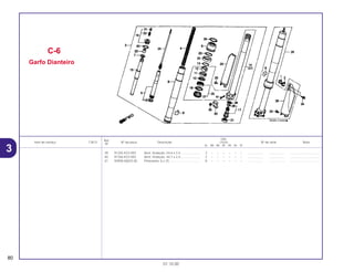 Ref.
Qtd.
Item de serviço T.M.O. Nº da peça Descrição CR250 Nº de série Nota
Nº
RL RM RN RP RR RS RT
39 91355-KZ3-003 Anel, Vedação, 54,6 x 2,4....................... 2 – – – – – – .................. .................. ..................................
40 91356-KZ3-003 Anel, Vedação, 44,7 x 2,4....................... 2 – – – – – – .................. .................. ..................................
41 92900-06025-0E Prisioneiro, 6 x 25 ................................... 8 – – – – – – .................. .................. ..................................
C-6
Garfo Dianteiro
80
01.10.00
3
 