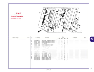 87
01.10.00
Ref.
Qtd.
Item de serviço T.M.O. Nº da peça Descrição CR250 Nº de série Nota
Nº
RL RM RN RP RR RS RT
(27) 51520-MAC-671 Tubo Comp., Deslizador Esquerdo......... – – – – 1 – – .................. .................. ..................................
28 51610-ML3-790 Protetor, Garfo Dianteiro Esquerdo......... – – 1 – – – – .................. .................. ..................................
51610-ML3-600 Protetor, Garfo Dianteiro Esquerdo......... – – – 1 1 – – .................. .................. ..................................
29 51611-KZ4-710 Guia, Protetor .......................................... – – – – 4 – – .................. .................. ..................................
30 51620-ML3-790 Protetor, Garfo Dianteiro Direito.............. – – 1 – – – – .................. .................. ..................................
51620-ML3-600 Protetor, Garfo Dianteiro Direito.............. – – – 1 1 – – .................. .................. ..................................
31 90106-KZ3-000 Parafuso, Disco, 6 x 13 ........................... – – 6 6 6 – – .................. .................. ..................................
32 90113-KZ3-000 Parafuso, Flange, 6 mm .......................... – – 2 2 2 – – .................. .................. ..................................
33 90173-KZ4-711 Porca, U, 3 mm ....................................... – – – – 4 – – .................. .................. ..................................
34 90544-ML3-791 Arruela, Especial..................................... – – 2 2 2 – – .................. .................. ..................................
35 91254-ML3-791 Vedador, Pó ............................................ – – 2 2 2 – – .................. .................. ..................................
36 91256-KZ3-731 Anel, Vedação, 21,5 x 1,5....................... – – 2 2 2 – – .................. .................. ..................................
37 91256-ML3-791 Anel, Vedação, 21,9 x 2.......................... – – 2 2 2 – – .................. .................. ..................................
38 91301-KZ3-731 Anel, Vedação, 2,8 x 1,9......................... – – 2 2 – – – .................. .................. ..................................
91301-KZ3-711 Anel, Vedação, 3,5 x 1,5......................... – – – – 2 – – .................. .................. ..................................
39 91356-ML3-791 Anel, Vedação, 44,2 x 2,4....................... – – 2 2 2 – – .................. .................. ..................................
40 93500-03010-1A Parafuso, Phillips, 3 x 10......................... – – – – 4 – – .................. .................. ..................................
41 96300-08040-00 Parafuso, Flange, 8 x 40 ......................... – – 4 4 – – – .................. .................. ..................................
96300-08040-08 Parafuso, Flange, 8 x 40 ......................... – – – – 4 – – .................. .................. ..................................
C-6.2
Garfo Dianteiro
(CR250RN • RP • RR)
3
 