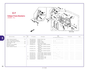 Ref.
Qtd.
Item de serviço T.M.O. Nº da peça Descrição CR250 Nº de série Nota
Nº
RL RM RN RP RR RS RT
1 06431-MA3-405 Vedador, Pistão Jogo.............................. – – 2 2 2 2 2 .................. .................. ..................................
2 43109-MA3-006 Vedador, Pó ............................................ 2 2 – – – – – .................. .................. ..................................
3 43209-MA3-006 Vedador, Pistão....................................... 2 2 – – – – – .................. .................. ..................................
4 43352-568-003 Parafuso, Sangria.................................... 1 1 1 1 1 1 1 .................. .................. ..................................
5 43353-461-771 Capa Parafuso Sangria........................... 1 1 1 1 1 1 1 .................. .................. ..................................
6 45100-ML3-911 Cáliper Comp., Dianteiro Esquerdo
(NISSIN) ............................................... 1 1 – – – – – .................. .................. ..................................
45100-ML3-791 Cáliper Comp., Dianteiro Esquerdo
(NISSIN) ............................................... – – 1 – – – – .................. .................. ..................................
45100-ML3-792 Cáliper Comp., Dianteiro Esquerdo
(NISSIN) ............................................... – – – 1 – – – .................. .................. ..................................
45100-MAC-671 Cáliper Comp., Dianteiro Esquerdo
(NISSIN) ............................................... – – – – 1 – – .................. .................. ..................................
7 45101-ML3-911 Carcaça Cáliper, Dianteiro Esquerdo..... 1 1 – – – – – .................. .................. ..................................
45101-ML3-791 Carcaça Cáliper, Dianteiro Esquerdo..... – – 1 – – – – .................. .................. ..................................
45101-ML3-792 Carcaça Cáliper, Dianteiro Esquerdo..... – – – 1 – – – .................. .................. ..................................
8 45105-KS6-831 Pastilha Comp. A .................................... 1 1 1 – – – – .................. .................. ..................................
9 45105-KZ1-405 Pastilha Dianteira, Jogo .......................... – – – 1 1 – – .................. .................. ..................................
45105-MY6-405 Pastilha Dianteira, Jogo .......................... – – – – – 1 1 .................. .................. ..................................
10 45106-KS6-831 Pastilha Comp. A .................................... 1 1 1 – – – – .................. .................. ..................................
C-7
Cáliper Freio Dianteiro
(CR250RL • RM)
92
01.10.00
Cáliper, Dianteiro Esquerdo ..................................0,4
• Cáliper, Freio Dianteiro Esquerdo
Carcaça, Cáliper Dianteiro Esquerdo ...................0,6
Pastilha Dianteira, Jogo.........................................0,1
Pistão Comp ..........................................................0,5
(Adicionar 0,1 por Unidade)
(Inclui Peça Relativa)
Suporte, Dianteiro Esquerdo .................................0,2
3
 