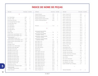 96
01.06.01
Descrição Nº do bloco Nº de Ref. Descrição Nº do bloco Nº de Ref. Descrição Nº do bloco Nº de Ref.
ÍNDICE DE NOME DE PEÇAS
E
Eixo A, Garfo Seletor................................................ M-10 4
Eixo Comp., Pinhão ................................................. M-2 11
Eixo Principal Comp (15D)....................................... M-9 1
Eixo, Articulação Pedal Freio Traseiro..................... C-16 8
Eixo, Garfo Seletor Central ...................................... M-10 5
Eixo, Pedal Partida................................................... M-11 7
Eixo, Roda Dianteira ................................................ C-8 3
Eixo, Roda Traseira.................................................. C-11 5
Eixo, Seletor Marchas .............................................. M-10 18
Eixo, Válvula............................................................. M-2 14
Elemento, Base........................................................ C-14 1
Emblema Direito, Suporte Radiador *Tipo 1* .......... C-25 1
Emblema Direito, Suporte Radiador *Tipo1* ........... C-25.1 1
Emblema Esquerdo,
Suporte Radiador (HONDA) *Tipo 1* ................... C-25.1 3
Emblema Esquerdo, Suporte Radiador *Tipo 1* ..... C-25 2
Emblema Esquerdo, Suporte Radiador *Tipo 1* ..... C-25.1 2
Emblema, Asa.......................................................... C-3 8
Embreagem, Central................................................ M-5 6
Engrenagem Comp., Bomba D’Água...................... M-4 5
Engrenagem Pedal Partida (29D)............................ M-11 5
Engrenagem Primária (21D) .................................... M-5 2
Engrenagem Principal 2ª (17D) ............................... M-9 6
Engrenagem Principal 3ª (19D) ............................... M-9 9
Engrenagem Principal 4ª (21D) ............................... M-9 11
Engrenagem Secundária (27D)............................... M-9 4
Engrenagem Secundária 2ª (25D)........................... M-9 7
Engrenagem Secundária 3ª (23D)........................... M-9 10
Engrenagem Secundária 4ª (21D)........................... M-9 13
Engrenagem Secundária 5ª (20D)........................... M-9 15
Engrenagem, Principal 5ª (23D) .............................. M-9 14
Esferas de Aço, # 8 (1/4) ......................................... C-16 16
Etiqueta Precaução, Amortecedor Traseiro ............ C-19 33
Etiqueta Precaução,
Amortecedor Traseiro (Francês)........................... C-19 33
Etiqueta, Precaução ................................................ C-24 1
Etiqueta, Precaução ................................................ C-24 3
Etiqueta, Precaução (Francês) ................................ C-24 3
Etiqueta, Precaução Corrente ................................. C-24 2
Etiqueta, Precaução Corrente (Francês) ................. C-24 2
Excêntrico, Posicionador Marchas .......................... M-10 7
F
Filtro de Ar ............................................................... C-14 2
G
Garfo Dianteiro Direito (SHOWA)
*T-NATURAL* NATURAL ...................................... C-6 3
Garfo Dianteiro Direito (SHOWA)
*T-NATURAL* NATURAL ...................................... C-6 3
Garfo Dianteiro, Esquerdo (SHOWA)
*T-NATURAL* NATURAL ...................................... C-6 21
Garfo Dianteiro, Esquerdo (SHOWA)
*T-NATURAL* NATURAL ...................................... C-6 21
Garfo Traseiro, Conj................................................. C-18 15
Garfo Traseiro, Conj................................................. C-18 15
Garfo, Seletor Central .............................................. M-10 3
Garfo, Seletor Direito ............................................... M-10 1
Garfo, Seletor Esquerdo .......................................... M-10 2
Gerador Comp......................................................... M-6 7
Gerador Comp......................................................... M-6 7
Gicleur ,Marcha Lenta, # 30 .................................... M-13.1 5
Gicleur Marcha Lenta, # 42 ..................................... M-13 6
Gicleur Marcha Lenta, # 45 ..................................... M-13 6
Gicleur Marcha Lenta, # 50 ..................................... M-13 6
Gicleur Marcha Lenta, # 52 ..................................... M-13 6
Gicleur, Marcha Lenta, # 32,5 ................................. M-13.1 5
Gicleur, Marcha Lenta, # 35 .................................... M-12.1 33
Gicleur, Marcha Lenta, # 37,5 ................................. M-13.1 5
Gicleur, Marcha Lenta, # 40 .................................... M-13.1 5
Gicleur, Marcha Lenta, # 48 .................................... M-12 25
Gicleur, Principal, # 170 .......................................... M-13 7
Gicleur, Principal, # 172 .......................................... M-13 7
Gicleur, Principal, # 175 .......................................... M-13 7
Gicleur, Principal, # 178 .......................................... M-13 7
Gicleur, Principal, # 180 .......................................... M-12 26
Gicleur, Principal, # 182 .......................................... M-13 7
Gicleur, Principal, # 185 .......................................... M-13 7
Gicleur, Principal, # 188 .......................................... M-13 7
Gicleur, Principal, # 190 .......................................... M-13 7
Gicleur, Principal, # 360 .......................................... M-13.1 6
Gicleur, Principal, # 370 .......................................... M-13.1 6
Gicleur, Principal, # 380 .......................................... M-13.1 6
Gicleur, Principal, # 390 .......................................... M-13.1 6
Gicleur, Principal, # 400 .......................................... M-13.1 6
Gicleur, Principal, # 410 .......................................... M-13.1 6
Gicleur, Principal, # 420 .......................................... M-12.1 34
Gicleur, Principal, # 430 .......................................... M-13.1 6
Gicleur, Principal, # 440 .......................................... M-13.1 6
Gicleur, Principal, # 450 .......................................... M-13.1 6
Gicleur, Principal, # 460 .......................................... M-13.1 6
Gicleur, Principal, # 470 .......................................... M-13.1 6
Gicleur, Principal, # 480 .......................................... M-13.1 6
Governador Comp ................................................... M-2 8
Grade Radiador Direito............................................ C-21 4
Grade Radiador Esquerdo ...................................... C-21 5
Guarnição Cuba Carburador................................... M-13.1 3
Guarnição, Cuba Carburador.................................. M-13 3
Guarnição, Tampa Tanque Combustível................. C-12 10
Guia Mangueira Freio Dianteiro............................... C-4 1
Guia, Corrente ......................................................... C-18 8
Guia, Corrente Transmissão .................................... M-6 4
Guia, Mangueira, Freio Traseiro .............................. C-18 3
Guia, Mangueira, Freio Traseiro .............................. C-18 4
Guidão *NH-262M* Prata Terra Metálica................. C-3 2
I
Interruptor Parada Motor ......................................... C-1 3
5
 