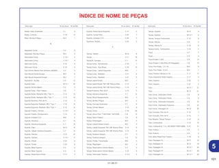 101
01.06.01
Descrição Nº do bloco Nº de Ref. Descrição Nº do bloco Nº de Ref. Descrição Nº do bloco Nº de Ref.
ÍNDICE DE NOME DE PEÇAS
Rolete, Cabo Acelerador ......................................... C-1 8
Rolete, Corrente....................................................... C-18 14
Rotor, Bomba D’Água.............................................. M-4 1
S
Separador Comp ..................................................... C-2 6
Separador, Bomba D’Água ..................................... M-4 3
Silenciador Comp .................................................... C-15.1 4
Silenciador Comp. ................................................... C-15.1 4
Silencioso Comp...................................................... C-15 4
Silencioso Comp...................................................... C-15 4
Sub Cilindro Mestre Freio Dianteiro (NISSIN).......... C-2 3
Sub Válvula Direita Escape ..................................... M-2 6
Sub Válvula Esquerda Escape ................................ M-2 7
Suporte B1, Guidão ................................................. C-3 13
Suporte Cabo........................................................... M-12.1 20
Suporte Cilindro Mestre ........................................... C-2 5
Suporte Comp., Freio Traseiro................................. C-9 7
Suporte Direito, Radiador (WL) *Tipo 1*.................. C-12 14
Suporte Direito, Radiador (WL) *Tipo 1*.................. C-12 14
Suporte Elemento, Filtro de Ar................................. C-14 3
Suporte Esquerdo, Radiador (WL) *Tipo 1*............. C-12 15
Suporte Esquerdo, Radiador (WL) *Tipo 1*............. C-12 15
Suporte Traseiro, Câmara........................................ C-15.1 3
Suporte Traseiro, Escapamento .............................. C-15 3
Suporte Unidade C.D.I ............................................ M-6 5
Suporte, Alavanca ................................................... C-1 14
Suporte, Alavanca Esquerda................................... C-1 13
Suporte, Cabo.......................................................... M-12 14
Suporte, Cáliper Dianteiro Esquerdo....................... C-7 13
Suporte, Câmara...................................................... C-15 10
Suporte, Câmara...................................................... C-15.1 11
Suporte, Chassi ....................................................... C-22 6
Suporte, Chassi ....................................................... C-22 6
Suporte, Mesa Superior ........................................... C-3 3
Suporte, Mesa Superior. .......................................... C-3 3
Suporte, Pedal Apoio Direito ................................... C-17 4
Suporte, Pedal Apoio Esquerdo .............................. C-17 5
Suporte, Tampa Óleo............................................... C-22 7
Suporte, Unidade C.D.I ........................................... C-22 4
Supressor, Ruídos ................................................... C-22 2
T
Tambor, Seletor ....................................................... M-10 6
Tampa...................................................................... C-11 18
Tampa B, Carcaça................................................... C-1 12
Tampa Comp., Amortecedor ................................... C-19 7
Tampa Comp., Guia Braço...................................... C-19 12
Tampa Comp., Lateral Esquerda ............................ M-6 1
Tampa Comp., Radiador ......................................... C-21 6
Tampa Comp., Radiador ......................................... C-21 6
Tampa Lateral Direita .............................................. M-3 1
Tampa Lateral Direita *NH-196* Branco Ross......... C-13 4
Tampa Lateral Direita *NH-196* Branco Ross......... C-13 4
Tampa Protetora, Filtro de Ar................................... C-14 5
Tampa, Alavanca Esquerda .................................... C-1 15
Tampa, Bocal Abastecimento ................................. M-3 4
Tampa, Bomba D’Água .. ........................................ M-4 2
Tampa, Carcaça Acelerador ................................... C-1 6
Tampa, Cilindro Mestre ........................................... C-10 8
Tampa, Comp .......................................................... C-19 20
Tampa, Disco Freio *T-NATURAL* NATURAL......... C-8 15
Tampa, Disco Traseiro............................................. C-9 9
Tampa, Embreagem ................................................ M-3 2
Tampa, Lateral Direita Cilindro ................................ M-2 2
Tampa, Lateral Esquerda *NH-196* Branco Ross .. C-13 6
Tampa, Lateral Esquerda *NH-196* Branco Ross .. C-13 6
Tampa, Parafuso Sangria ........................................ C-7 4
Tampa, Parafuso Sangria ........................................ C-9 12
Tampa, Pinhão, Transmissão .................................. M-6 3
Tampa, Regulagem ................................................. M-2 4
Tampa, Reservatório Cilindro Mestre ...................... C-2 4
Tampa, Reservatório Cilindro Mestre ...................... C-10 6
Tampa, Silenciador Traseiro.................................... C-15.1 5
Tampa, Superior ...................................................... M-12 4
Tampa, Superior ...................................................... M-12.1 5
Tampa, Tanque Combustível................................... C-12 9
Tampa, Válvula ........................................................ C-8 2
Tampa, Válvula Ar.................................................... C-19 8
Tanque Comp., Combustível ................................... C-12 4
Trava ........................................................................ C-7 7
Trava ........................................................................ C-9 4
Trava Protetor (1,60) ................................................ C-8 13
Trava Protetor (1,85) (Para 20 Polegadas) .............. C-8 13
Trava, Pino Pistão, 1,2 x 18 ..................................... M-8 6
Trava, Pino Pistão, 10 mm ....................................... M-5 1
Trava, Protetor Câmara (2,15) ................................. C-11 17
Trava, Rolamento Roda Traseira ............................. C-11 4
Trilho, Assento ......................................................... C-22 5
Trilho, Assento ......................................................... C-22 5
Tubo......................................................................... M-12.1 21
Tubo......................................................................... M-12 21
Tubo Comp., Deslizador Direito .............................. C-6 9
Tubo Comp., Deslizador Direito .............................. C-6 9
Tubo Comp., Deslizador Esquerdo ......................... C-6 22
Tubo Comp., Deslizador Esquerdo ......................... C-6 22
Tubo Comp., Passagem Ar ..................................... M-12 20
Tubo Conexão, Filtro de Ar...................................... C-14 7
Tubo Conexão, Filtro de Ar...................................... C-14 7
Tubo Respiro, Tampa Tanque. ................................ C-12 8
Tubo, Combustível................................................... C-12 12
Tubo, Combustível, 7,3 x 185 (95001-75001-60M) . C-21 21
Tubo, Externo........................................................... C-6 5
Tubo, Externo........................................................... C-6 5
Tubo, Mola Pedal Freio Traseiro.............................. C-16 9
Tubo, Passagem Ar ................................................. M-12 15
Tubo, Passagem Ar ................................................. M-12 19
Tubo, Passagem Ar ................................................. M-12.1 22
Tubo, Passagem Ar ................................................. M-12.1 29
Tubo, Passagem Ar ................................................. M-12.1 30
5
 