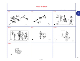 15
01.06.01
1
Grupo do Motor
• O número de referência na ilustração do índice
pode ser diferente do que aparece no texto.
M-10 M-11 M-12
M-12.1 M-13 M-13.1
EOP-1
 