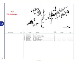 Ref.
Qtd.
Item de serviço T.M.O. Nº da peça Descrição CR250R Nº de série Tipo
Nº
Y 1
21 90701-KZ3-860 Pino, 5 x 85................................................................................. 2 2 .................. .................. ..............................
22 91007-KA3-740 Rolamento, Radial, 12 x 24 x 6 .................................................. 1 1 .................. .................. ..............................
23 91011-KZ3-B11 Rolamento Radial Esferas (608ZZ)............................................. 1 1 .................. .................. ..............................
24 91302-001-020 Anel Vedação, 30,8 mm ............................................................. 1 1 .................. .................. ..............................
25 94251-08000 Pino, Trava, 8 mm....................................................................... 1 1 .................. .................. ..............................
26 94520-28000 Anel, Elástico Interno, 28 mm..................................................... 1 1 .................. .................. ..............................
27 96001-06028-00 Parafuso, Flange, 6 x 28............................................................. 4 4 .................. .................. ..............................
M-2
Válvula Escape
22
01.06.01
2
 