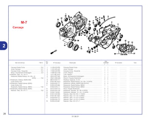 Ref.
Qtd.
Item de serviço T.M.O. Nº da peça Descrição CR250R Nº de série Tipo
Nº
Y 1
1 11100-KZ3-P00 Carcaça Direita Comp................................................................ 1 1 .................. .................. ..............................
2 11191-KZ3-J20 Junta, Carcaça . ......................................................................... 1 1 .................. .................. ..............................
3 11200-KZ3-P00 Carcaça Comp., Esquerda......................................................... 1 1 .................. .................. ..............................
4 11206-GC4-700 Coxim, Respiro . ......................................................................... 1 1 .................. .................. ..............................
5 11211-ML3-910 Tubo, Respiro . ........................................................................... 1 1 .................. .................. ..............................
6 22810-KS7-000 Braço, Acionamento Embreagem .............................................. 1 1 .................. .................. ..............................
7 23521-KW3-000 Placa A, Fixação Rolamento ...................................................... 2 2 .................. .................. ..............................
8 90015-KA3-711 Parafuso, Especial, 12 mm......................................................... 1 1 .................. .................. ..............................
9 91001-ML3-873 Rolamento, Radial Esferas, 24 x 56 x 14 (NTN) ......................... 1 1 .................. .................. ..............................
10 91003-KA4-771 Rolamento, Esferas, 63/28-CS30 (KOYO).................................. 2 2 .................. .................. ..............................
11 91004-KZ3-860 Rolamento, Radial Esferas, 6905U............................................. 1 – .................. .................. ..............................
91004-KZ3-L11 Rolamento, Radial Esferas, 6905U............................................. – 1 .................. .................. ..............................
12 91012-KA3-710 Placa, Fixação Rolamento.......................................................... 2 2 .................. .................. ..............................
13 91022-KA4-740 Rolamento, Agulhas, 33 x 38 x 8 (NTN) ..................................... 1 1 .................. .................. ..............................
14 91053-719-005 Rolamento, Agulhas, 12 x 16 x 10 (NTN) ................................... 2 2 .................. .................. ..............................
15 91201-KA4-004 Retentor, Óleo, 38 x 58 x 11 (NOK) ........................................... 1 1 .................. .................. ..............................
16 91201-951-003 Retentor, Óleo, 12 x 18 x 3 (ARAI) ............................................. 1 1 .................. .................. ..............................
17 91203-KA4-771 Retentor, Óleo, 14 x 22 x 5 (NOK) ............................................. 1 1 .................. .................. ..............................
91203-KA4-772 Retentor, Óleo, 14 x 22 x 5 (ARAI) ............................................. 1 1 .................. .................. ..............................
18 91205-KZ3-861 Retentor, Óleo, 20 x 37 x 7 ........................................................ 1 1 .................. .................. ..............................
M-7
Carcaça
28
01.06.01
Carcaça Direita Comp. ........................................*5,0
Junta, Carcaça ....................................................*3,7
Carcaça Comp., Esquerda ..................................*4,2
Braço, Acionamento Embreagem .........................0,4
• Retentor, Óleo, 12 x 18 x 3
Rolamento Radial Esferas, 24 x 56 x 14
(NTN).............*3,9
• Rolamento, Esferas, 63/28-CS30
(Lado Direito 4,6)
• Rolamento, Radial Esferas, 6203U
(Lado Direito 4,6)
Rolamento, Radial Esferas, 6905U ......................*4,6
• Rolamento, Radial Esferas, 6205U
Retentor, Óleo, 20 x 37 x 7 ..................................*3,8
2
 