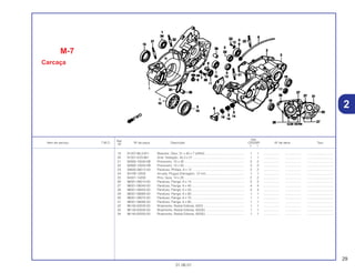 29
01.06.01
Ref.
Qtd.
Item de serviço T.M.O. Nº da peça Descrição CR250R Nº de série Tipo
Nº
Y 1
19 91207-ML3-871 Retentor, Óleo, 31 x 40 x 7 (ARAI) ............................................. 1 1 .................. .................. ..............................
20 91301-KZ3-861 Anel, Vedação, 44,3 x 21 ........................................................... 1 1 .................. .................. ..............................
21 92900-10040-0B Prisioneiro, 10 x 40 ..................................................................... 2 2 .................. .................. ..............................
22 92900-10055-0B Prisioneiro, 10 x 55 ..................................................................... 2 2 .................. .................. ..............................
23 93600-06012-0A Parafuso, Phillips, 6 x 12 ............................................................ 2 2 .................. .................. ..............................
24 94109-12000 Arruela, Plugue Drenagem, 12 mm............................................ 1 1 .................. .................. ..............................
25 94301-14200 Pino, Guia, 14 x 20 ..................................................................... 2 2 .................. .................. ..............................
26 96001-06014-00 Parafuso, Flange, 6 x 14............................................................. 2 2 .................. .................. ..............................
27 96001-06040-00 Parafuso, Flange, 6 x 40............................................................. 4 4 .................. .................. ..............................
28 96001-06050-00 Parafuso, Flange, 6 x 50............................................................. 4 4 .................. .................. ..............................
29 96001-06060-00 Parafuso, Flange, 6 x 60............................................................. 1 1 .................. .................. ..............................
30 96001-06075-00 Parafuso, Flange, 6 x 75............................................................. 1 1 .................. .................. ..............................
31 96001-06080-00 Parafuso, Flange, 6 x 80............................................................. 1 1 .................. .................. ..............................
32 96100-62030-00 Rolamento, Radial Esferas, 6203 ............................................... 1 1 .................. .................. ..............................
33 96140-62030-00 Rolamento, Radial Esferas, 6203U............................................. 1 1 .................. .................. ..............................
34 96140-62050-00 Rolamento, Radial Esferas, 6205U............................................. 1 1 .................. .................. ..............................
M-7
Carcaça
2
 