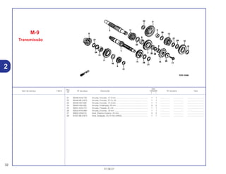 Ref.
Qtd.
Item de serviço T.M.O. Nº da peça Descrição CR250R Nº de série Tipo
Nº
Y 1
21 90446-KA4-740 Arruela, Encosto, 17,2 mm ......................................................... 1 1 .................. .................. ..............................
22 90446-ML3-870 Arruela, Encosto, 27,2 x 35 ........................................................ 1 1 .................. .................. ..............................
23 90446-357-000 Arruela, Encosto, 17,2 mm ......................................................... 1 1 .................. .................. ..............................
24 90463-430-000 Arruela, Entalhada, 25 mm......................................................... 3 3 .................. .................. ..............................
25 90501-KA3-741 Arruela, Pressão, 8 x 40 ............................................................. 1 1 .................. .................. ..............................
26 90554-KA5-680 Arruela, Encosto, 19 mm ............................................................ 1 1 .................. .................. ..............................
27 90602-259-010 Anel, Elástico Externo, 25 mm.................................................... 3 3 .................. .................. ..............................
28 91201-ML3-873 Anel, Vedação, 23,75 mm (ARAI)............................................... 1 1 .................. .................. ..............................
M-9
Transmissão
32
01.06.01
2
 