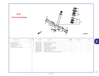 49
01.06.01
Ref.
Qtd.
Item de serviço T.M.O. Nº da peça Descrição CR250R Nº de série Tipo
Nº
Y 1
1 45468-KS7-830 Guia Mangueira Freio Dianteiro.................................................. 1 1 .................. .................. ..............................
2 53214-KZ3-861 Retentor, Pó (ARAI) .................................................................... 1 1 .................. .................. ..............................
3 53214-KZ4-701 Retentor, Pó (ARAI) .................................................................... 1 1 .................. .................. ..............................
4 53219-KZ3-J20 Coluna Direção........................................................................... 1 1 .................. .................. ..............................
5 53229-KZ4-890 Porca Superior, Coluna Direção ................................................ 1 – .................. .................. ..............................
53229-KZ4-J30 Porca Superior, Coluna Direção................................................. – 1 .................. .................. ..............................
6 90103-KF0-000 Parafuso, Flange, 8 x 45............................................................. 4 4 .................. .................. ..............................
7 90106-MJ0-000 Parafuso, Flange, 6 x 16............................................................. 1 1 .................. .................. ..............................
8 91015-KZ4-701 Rolamento Superior, Coluna de Direção (NTN) . ....................... 2 2 .................. .................. ..............................
C-4
Coluna de Direção
Coluna, Direção Comp..........................................0,7
• Rolamento Superior
(Adicionar 0,2 por Unidade)
(Lado Inferior 0,9)
Porca Superior, Coluna Direção............................0,3
3
 