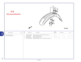 Ref.
Qtd.
Item de serviço T.M.O. Nº da peça Descrição CR250R Nº de série Tipo
Nº
Y 1
1 61100-KZ4-J20ZB Pára-Lama Dianteiro *R-254R* Vermelho Explosão................... 1 – .................. .................. ..............................
2 90506-430-000 Arruela, Fixação Pára Lama . ..................................................... 4 4 .................. .................. ..............................
3 90512-KZ4-J20 Bucha, Pára lama Dianteiro........................................................ 4 4 .................. .................. ..............................
4 96001-06016-00 Parafuso, Flange, 6 x 16............................................................. 4 4 .................. .................. ..............................
5 61110-KZ4-J30ZA Pára-lama Dianteiro Conj. *R-254R* Vermelho Explosão........... – 1 .................. .................. ..............................
C-5
Pára-Lama Dianteiro
50
01.06.01
Pára-Lama Dianteiro..............................................0,1
• Pára-Lama Dianteiro Conj.
3
 