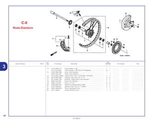 Ref.
Qtd.
Item de serviço T.M.O. Nº da peça Descrição CR250R Nº de série Tipo
Nº
Y 1
13 44715-MA0-770 Trava Protetor (1,60)................................................................... 1 1 .................. .................. ..............................
42715-KA2-680 Trava Protetor (1,85) (Para 20 Polegadas)................................. (1) 1 .................. .................. ..............................
14 45351-MAC-680 Disco, Freio Dianteiro. ................................................................ 1 – .................. .................. ..............................
45351-KZ4-J30 Disco, Freio Dianteiro ................................................................. – 1 .................. .................. ..............................
15 51614-MAC-780ZA Tampa, Disco Freio *T-NATURAL* NATURAL............................ 1 1 .................. .................. ..............................
16 90105-MAC-680 Parafuso, Disco de Freio, 6 x 19 ................................................ 6 6 .................. .................. ..............................
17 90114-MAC-780 Parafuso, Tampa Disco, Freio Dianteiro..................................... 2 2 .................. .................. ..............................
18 90301-KS7-830 Porca, Eixo Dianteiro . ................................................................ 1 1 .................. .................. ..............................
19 90301-473-003 Porca, U, 6 mm .......................................................................... 6 6 .................. .................. ..............................
20 91062-MAC-681 Rolamento, Radial Esferas, 6904 ............................................... 2 2 .................. .................. ..............................
21 91201-KS6-004 Retentor, Óleo, 26 x 37 x 7 (ARAI) ............................................. 2 2 .................. .................. ..............................
22 94001-08000-0S Porca, Sextavada, 8 mm ............................................................ 1 1 .................. .................. ..............................
23 94111-08000 Arruela Pressão, 8 mm ............................................................... 1 1 .................. .................. ..............................
C-8
Roda Dianteira
56
01.06.01
3
 