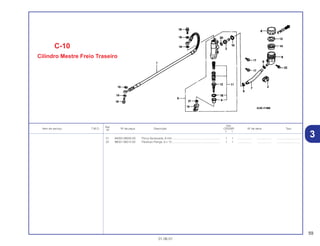 59
01.06.01
Ref.
Qtd.
Item de serviço T.M.O. Nº da peça Descrição CR250R Nº de série Tipo
Nº
Y 1
21 94002-08000-0S Porca Sextavada, 8 mm ............................................................. 1 1 .................. .................. ..............................
22 96001-06012-00 Parafuso Flange, 6 x 12.............................................................. 1 1 .................. .................. ..............................
C-10
Cilindro Mestre Freio Traseiro
3
 
