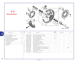 Ref.
Qtd.
Item de serviço T.M.O. Nº da peça Descrição CR250R Nº de série Tipo
Nº
Y 1
1 06420-KZ4-B00 Raio A, Traseiro (210,0 mm) (Interno) ........................................ 16 16 .................. .................. ..............................
2 06421-KZ4-B00 Raio B, Traseiro (207,0 mm) (Externo) ....................................... 16 16 .................. .................. ..............................
3 41203-KZ3-J20 Coroa, Transmissão (50D).......................................................... 1 1 .................. .................. ..............................
41201-KZ4-B00 Coroa, Transmissão (49D).......................................................... (1) (1) .................. .................. ..............................
41202-KZ4-J20 Coroa, Transmissão (51D).......................................................... (1) (1) .................. .................. ..............................
4 41231-KZ4-J20 Trava, Rolamento Roda Traseira................................................ 1 1 .................. .................. ..............................
5 42301-KZ4-J20 Eixo, Roda Traseira .................................................................... 1 1 .................. .................. ..............................
6 42306-KZ4-J20 Bucha, Direita Eixo Traseiro ....................................................... 1 1 .................. .................. ..............................
7 42305-KZ4-J20 Bucha Esquerda, Eixo Traseiro.................................................. 1 1 .................. .................. ..............................
8 42311-KZ4-J20 Bucha Lateral, Roda Traseira..................................................... 2 2 .................. .................. ..............................
9 42620-KZ4-J20 Bucha Distanciadora, Roda Traseira . ....................................... 1 1 .................. .................. ..............................
10 42635-KZ4-J20 Cubo, Roda Traseira .................................................................. 1 1 .................. .................. ..............................
11 42650-KZ3-J20 Roda Traseira ............................................................................. 1 1 .................. .................. ..............................
12 42701-KZ3-B01 Aro, Roda Traseira (RK EXCEL) (2,15 x 19)............................... 1 1 .................. .................. ..............................
13 42711-KZ3-E11 Pneu Traseiro (DUNLOP) (110/90-19 62M D755G) ................... 1 1 .................. .................. CM,ED
42711-KZ3-611 Pneu Traseiro (DUNLOP) (110/90-19 62M D752) ...................... 1 1 .................. .................. U
14 42712-KZ3-611 Câmara Ar (DUNLOP) . .............................................................. 1 1 .................. .................. ..............................
15 42713-KZ3-611 Protetor, Câmara Ar (DUNLOP) ................................................. 1 1 .................. .................. ..............................
16 42714-KA3-710 Válvula, Aro ................................................................................ 1 1 .................. .................. ..............................
17 42715-KA0-770 Trava, Protetor Câmara (2,15).................................................... 1 1 .................. .................. ..............................
C-11
Roda Dianteira
60
01.06.01
Coroa, Transmissão ..............................................0,4
• Trava, Rolamento Roda Traseira
• Disco, Freio Traseiro
Eixo, Roda Traseira ...............................................0,3
Bucha Distanciadora, Roda Traseira ....................0,5
• Rolamento, Radial Esferas, 69052RS
(Adicionar 0,1 por Unidade)
Cubo, Roda Traseira .............................................2,6
Roda Traseira ........................................................1,1
Aro, Roda Traseira.................................................2,5
Pneu Traseiro.........................................................1,0
• Câmara Ar
3
 