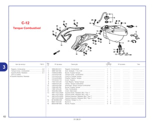 Ref.
Qtd.
Item de serviço T.M.O. Nº da peça Descrição CR250R Nº de série Tipo
Nº
Y 1
1 16950-ML3-911 Registro, Combustível ................................................................ 1 1 .................. .................. ..............................
2 16997-467-000 Anel, Vedação, 11,8 x 3,55 ........................................................ 1 1 .................. .................. ..............................
3 17509-KZ3-B00 Bucha, Fixação Tanque.............................................................. 1 1 .................. .................. ..............................
4 17510-KZ4-J20 Tanque Comp., Combustível...................................................... 1 1 .................. .................. ..............................
5 17512-KZ4-J20 Coxim A, Fixação Tanque .......................................................... 1 1 .................. .................. ..............................
6 17516-KZ3-B00 Presilha Traseira, Tanque........................................................... 1 1 .................. .................. ..............................
7 17518-KZ4-710 Coxim, Traseiro........................................................................... 1 1 .................. .................. ..............................
8 17521-KZ4-J20 Tubo Respiro, Tampa Tanque.................................................... 1 1 .................. .................. ..............................
9 17620-KZ4-J20 Tampa, Tanque Combustível ..................................................... 1 1 .................. .................. ..............................
10 17624-KA4-000 Guarnição, Tampa Tanque Combustível ................................... 1 1 .................. .................. ..............................
11 17626-467-000 Bucha, Fixação Tanque ............................................................. 2 2 .................. .................. ..............................
12 17681-KZ3-J20 Tubo, Combustível ..................................................................... 1 1 .................. .................. ..............................
13 18334-ML3-680 Coxim, Silenciador...................................................................... 1 1 .................. .................. ..............................
14 19071-KZ3-J20ZA Suporte Direito, Radiador (WL) *Tipo 1*..................................... 1 – .................. .................. ..............................
19071-KZ3-J30ZA Suporte Direito, Radiador (WL) *Tipo 1*..................................... – 1 .................. .................. ..............................
15 19072-KZ3-J20ZA Suporte Esquerdo, Radiador (WL) *Tipo 1* ............................... 1 1 .................. .................. ..............................
19072-KZ3-J30ZA Suporte Esquerdo, Radiador (WL) *Tipo 1* ............................... – 1 .................. .................. ..............................
16 90108-MN0-000 Parafuso, Flange, 5 x 13............................................................. 1 1 .................. .................. ..............................
17 90501-KZ4-J20 Bucha A...................................................................................... 4 4 .................. .................. ..............................
18 90504-KBP-900 Bucha, Fixação........................................................................... 4 4 .................. .................. ..............................
C-12
Tanque Combustível
62
01.06.01
Registro, Combustível ...........................................0,2
Tanque Comp., Combustível.................................0,3
Suporte Direito, Radiador......................................0,1
(Um ou Todos)
• Suporte Esquerdo, Radiador
3
 
