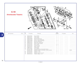 Ref.
Qtd.
Item de serviço T.M.O. Nº da peça Descrição CR250R Nº de série Tipo
Nº
Y 1
19 52452-KS7-831 Anel, Limitador............................................................................ 1 1 .................. .................. ..............................
20 52453-KS7-831 Tampa, Comp............................................................................. 1 1 .................. .................. ..............................
21 52455-KZ3-J21 Anel, Limitador............................................................................ 1 1 .................. .................. ..............................
22 52463-KZ4-B00 Bucha D, Amortecedor............................................................... 1 1 .................. .................. ..............................
23 52463-KZ4-J20 Bucha C, Braço Amortecedor .................................................... 1 1 .................. .................. ..............................
24 52464-KZ4-B00 Bucha D, Lateral Amortecedor................................................... 2 2 .................. .................. ..............................
25 52464-KZ4-J20 Bucha B, Amortecedor............................................................... 1 1 .................. .................. ..............................
26 52465-KZ4-J20 Braço Comp. Amortecedor ........................................................ 1 1 .................. .................. ..............................
27 52473-KZ4-J20 Bucha A, Braço Conexão........................................................... 1 1 .................. .................. ..............................
28 52475-KZ4-J20 Bucha, Lateral ............................................................................ 6 6 .................. .................. ..............................
29 52476-KZ4-J20 Arruela, Encosto ......................................................................... 2 2 .................. .................. ..............................
30 52479-KZ4-J20 Braço, Conexão.......................................................................... 1 1 .................. .................. ..............................
31 52486-KZ3-J21 Assento, Mola............................................................................. 1 1 .................. .................. ..............................
32 52487-KA4-831 Anel, Limitador............................................................................ 1 1 .................. .................. ..............................
33 87516-KZ1-600 Etiqueta Precaução, Amortecedor Traseiro ............................... 1 1 .................. .................. ..............................
87516-KZ1-881 Etiqueta Precaução, Amortecedor Traseiro (Francês)............... 1 1 .................. .................. CM,ED
34 90130-KZ4-J20 Parafuso, 12 x 96........................................................................ 2 2 .................. .................. ..............................
35 90131-KZ4-J20 Parafuso, 12 x 132...................................................................... 1 1 .................. .................. ..............................
36 90153-KZ4-710 Parafuso, Superior, 10 x 43,5 ..................................................... 1 1 .................. .................. ..............................
37 90182-KA3-730 Parafuso, Flange 10 x 57........................................................... 1 1 .................. .................. ..............................
C-19
Amortecedor Traseiro
76
01.06.01
3
 