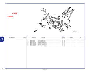 Ref.
Qtd.
Item de serviço T.M.O. Nº da peça Descrição CR250R Nº de série Tipo
Nº
Y 1
17 94050-06000 Porca, Flange, 6 mm .................................................................. 2 2 .................. .................. ..............................
18 94050-08000 Porca, Flange, 8 mm .................................................................. 2 2 .................. .................. ..............................
19 96001-06012-00 Parafuso, Flange, 6 x 12............................................................. 2 2 .................. .................. ..............................
20 96001-06020-00 Parafuso, Flange, 6 x 20............................................................. 1 1 .................. .................. ..............................
21 96001-06025-00 Parafuso, Flange, 6 x 25............................................................. 1 1 .................. .................. ..............................
22 96300-08025-00 Parafuso, Flange, 8 x 25............................................................. 2 2 .................. .................. ..............................
C-22
Chassi
82
01.06.01
3
 