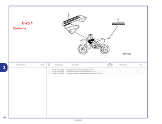 Ref.
Qtd.
Item de serviço T.M.O. Nº da peça Descrição CR250R Nº de série Tipo
Nº
Y 1
1 87126-KZ3-J30ZA Emblema Direito, Suporte Radiador *Tipo1*.............................. – 1 .................. .................. ..............................
2 87127-KZ3-J30ZA Emblema Esquerdo, Suporte Radiador *Tipo 1*........................ – 1 .................. .................. ..............................
3 87128-KZ3-J30ZA Emblema Esquerdo, Suporte Radiador (HONDA) *Tipo 1* ....... – 1 .................. .................. ..............................
C-25.1
Emblema
86
01.06.01
3
 